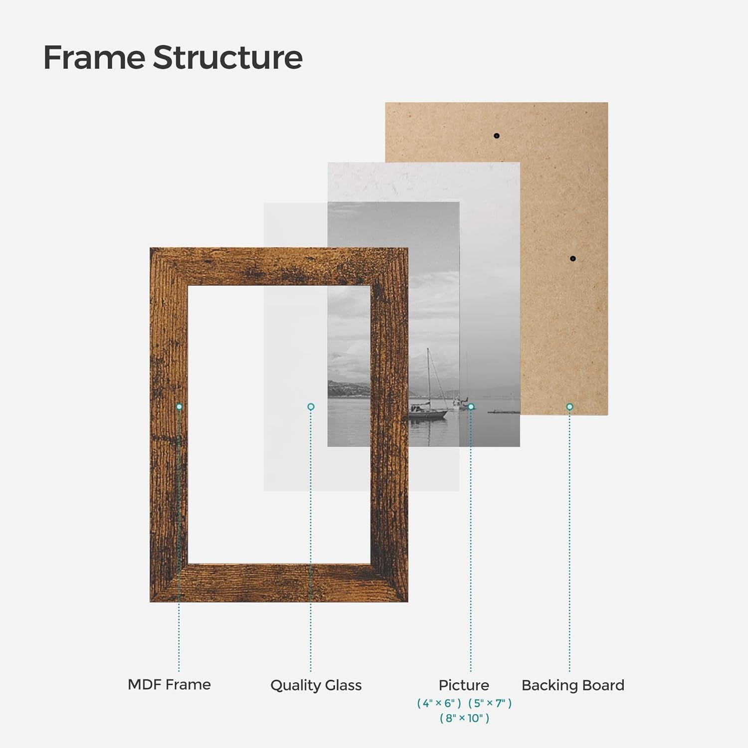 Picture Frames, Collage Picture Frames Set of 10, Two 8X10, Four 5X7, Four 4X6, Photo Frame for Wall Gallery Decor, Table Display, Glass, Rustic Brown URPF010X01