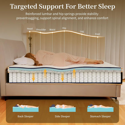 King Size Mattress,14 Inch Hybrid Mattress-Medium Firm Support for Side and Back Sleepers|Pressure-Relieve Memory Foam&Motion-Isolating Pocket Springs for a Quiet Night|Skin-Friendly&Breathable Cotton