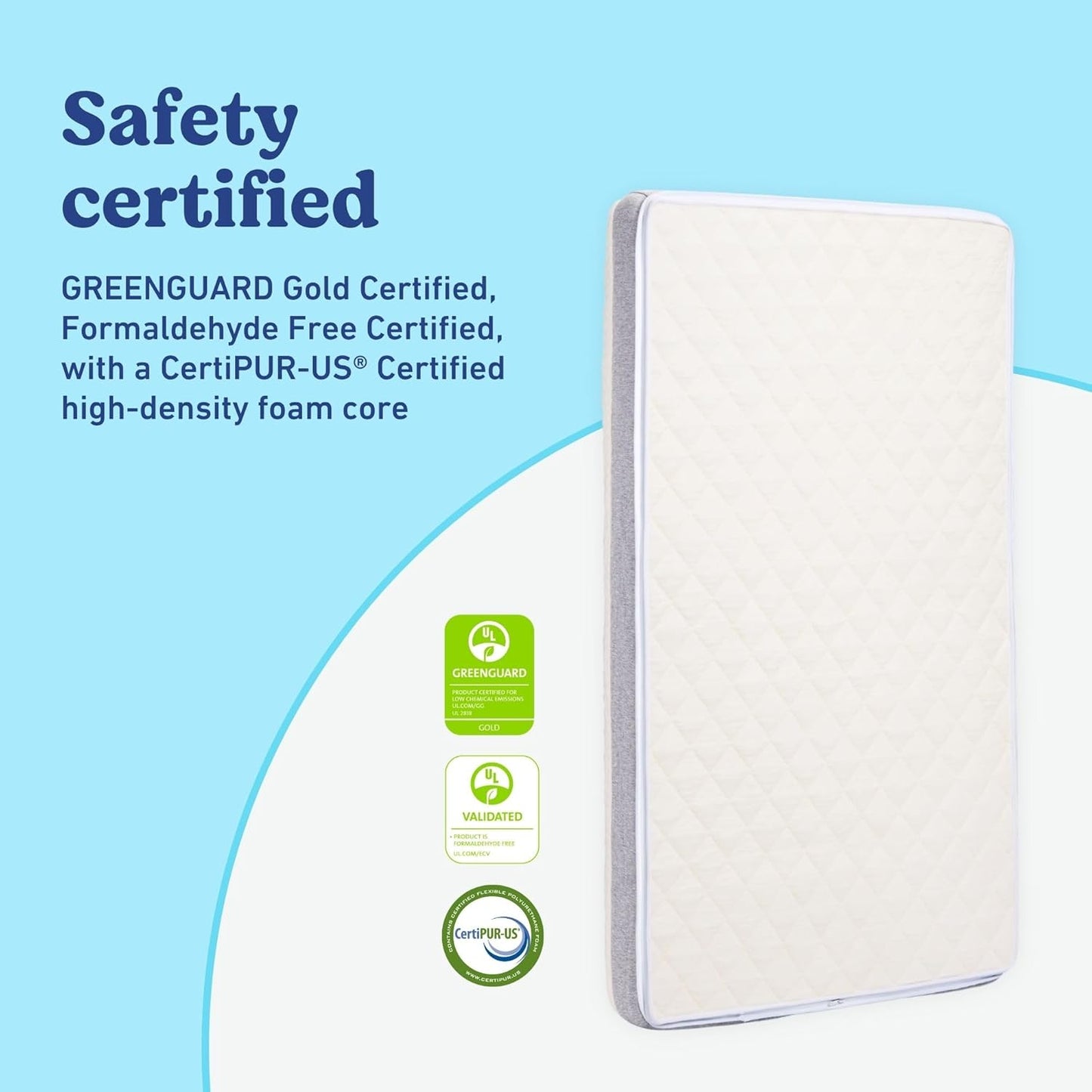 Ultra 2-In-1 Premium Dual Sided Crib & Toddler Mattress - GREENGUARD Gold, Certipur-Us Certified Foam, Machine Washable Cover with 100% Waterproof Surface, Fits Standard Crib & Toddler Beds