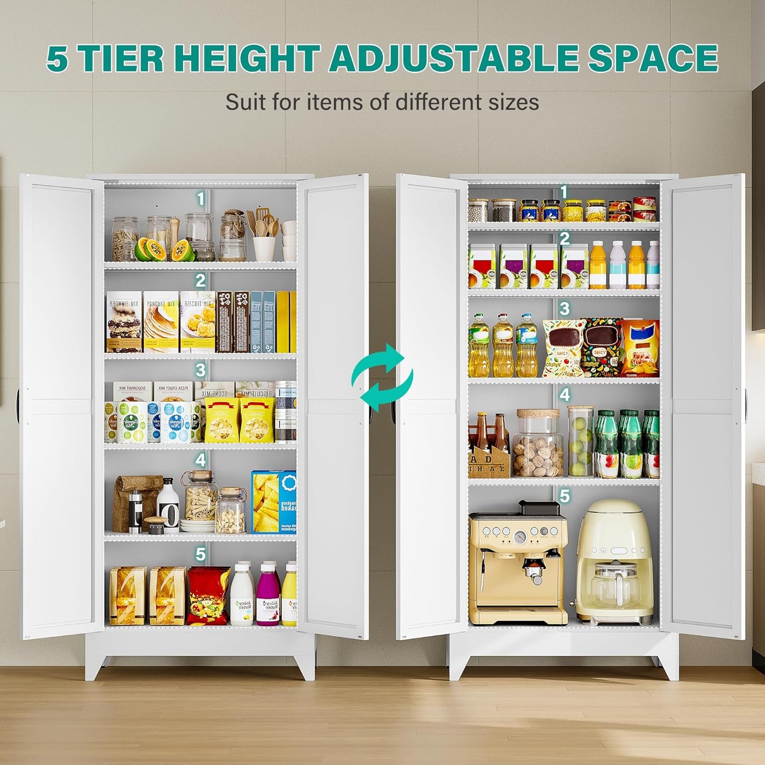 75" Tall Pantry Cabinet,Farmhouse Kitchen Pantry Storage Cabinets with 2 Doors and 5 Shelves,White Metal Storage Cabinet,Large Cupboard for Home,Kitchen,Dining/Living Room