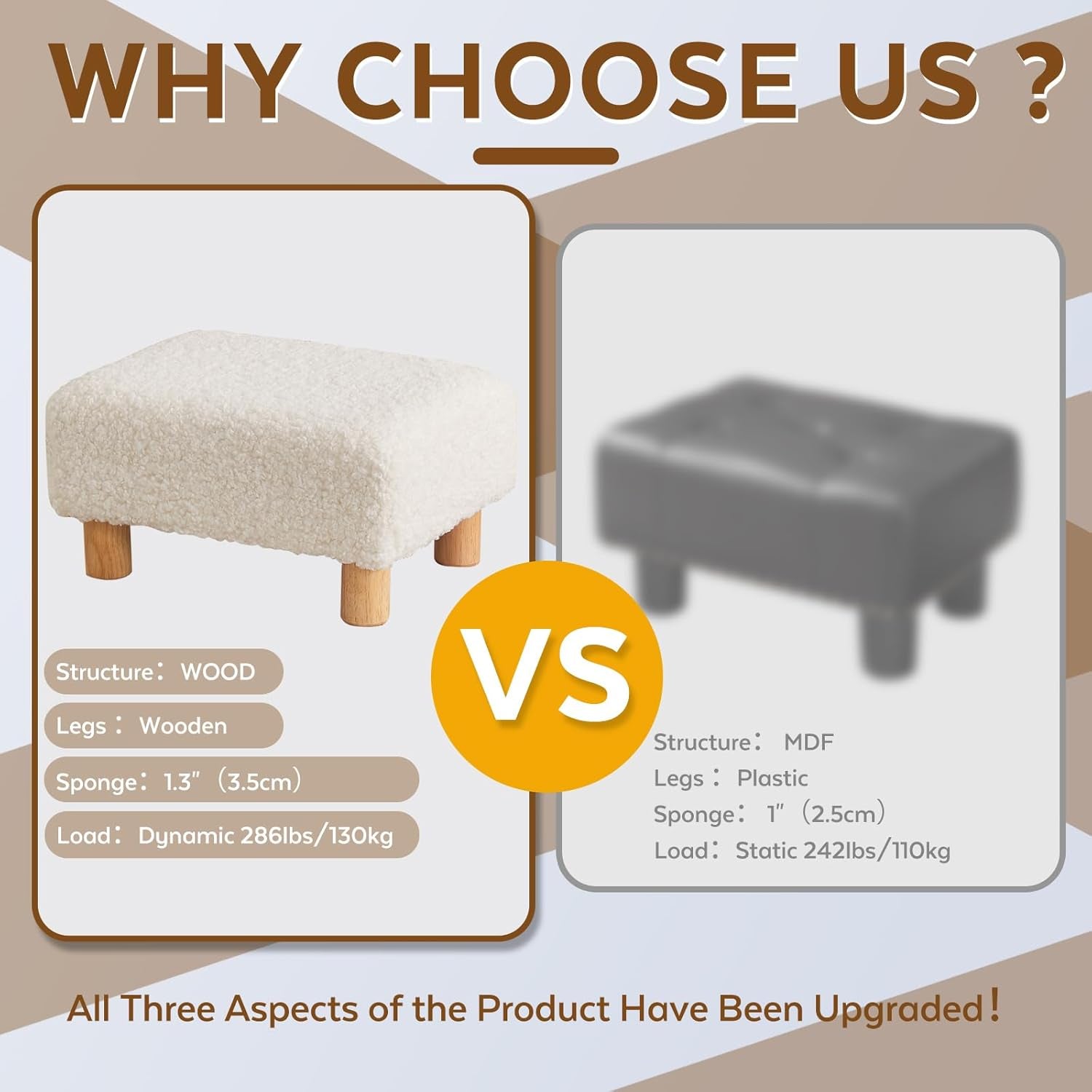 Small Foot Stool Ottoman, Sherpa Footstool Ottoman Foot Rest for Couch, Rectangle Footstools and Ottomans Small for Living Room, Entryway and Bedroom (White)