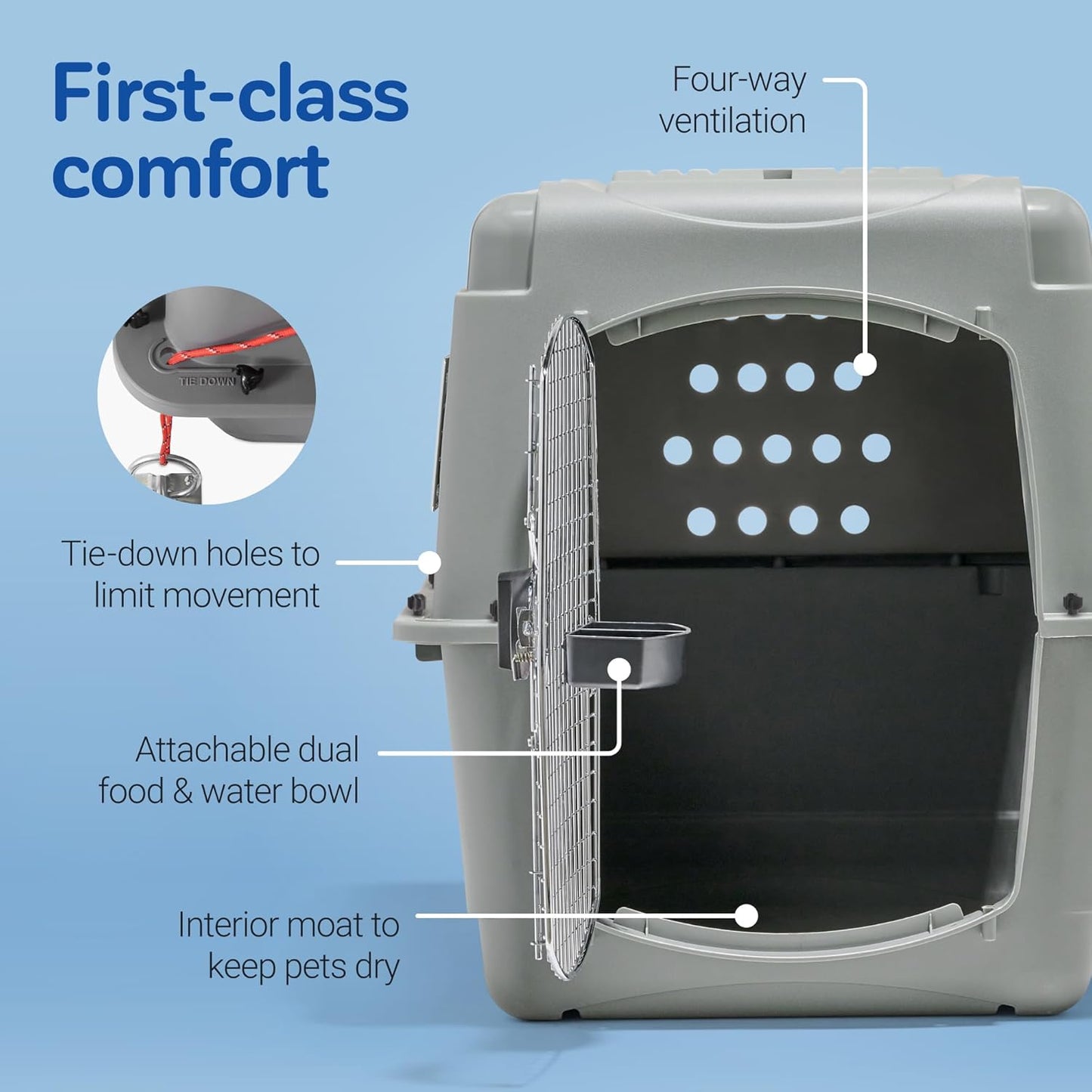 Sky Kennel - for Air and Travel, Airline Compliant Dog Crate for Pets 50-70 Lbs, Heavy Duty Dog Kennel, Made in the USA- 36 Inches