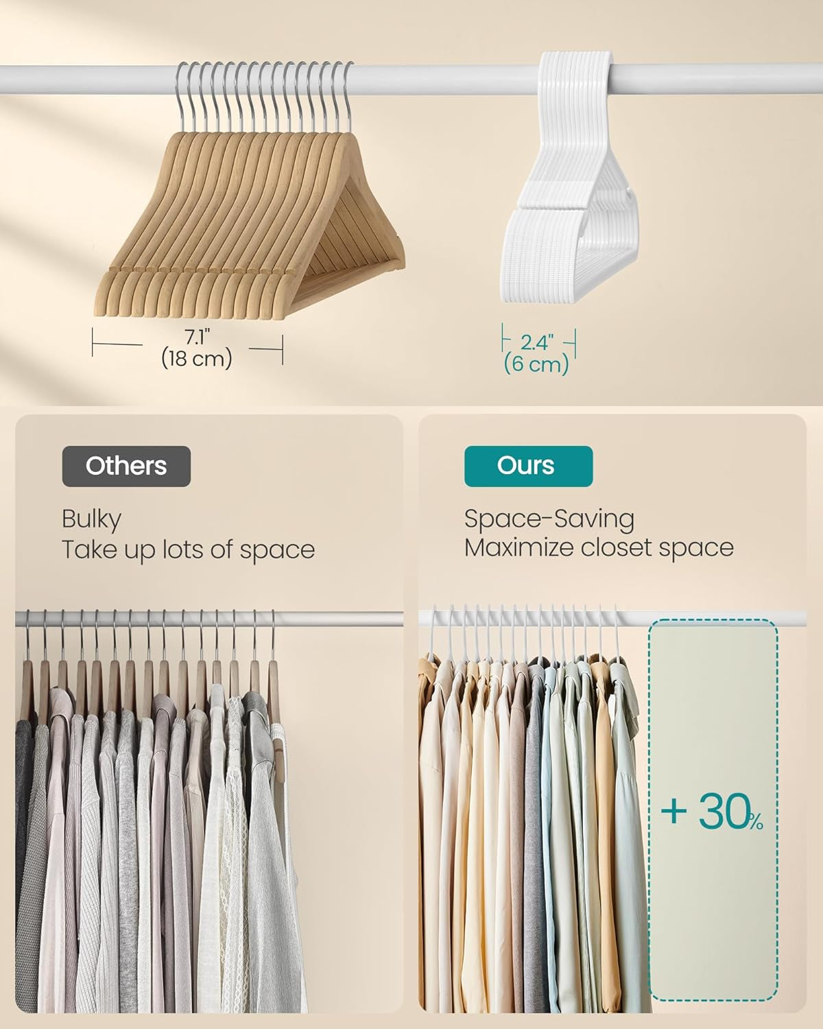 Clothes Hangers, Pack of 50, Plastic Hangers, with Wide Shoulder Notches, Space-Saving Coat Hangers, 16.4 Inches Wide, for Closet, Cloud White UCRP010W01
