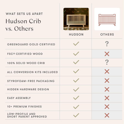Hudson 3-In-1 Convertible Baby Crib - GREENGUARD Gold Certified - Convertible Crib to Toddler Bed and Daybed - Baby Bed with 4 Adjustable Heights - Wooden Crib - Washed Natural
