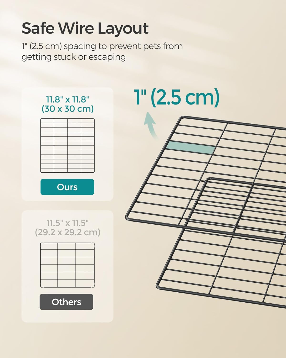 36 Panels Pet Playpen, Small Animal Playpen, Rabbit Guinea Pig Cage, Zip Ties Included, Metal Wire Apartment-Style Two-Story Pet Premium Villa for Bunnies Puppies,Indoor Use, Black ULPI002B01