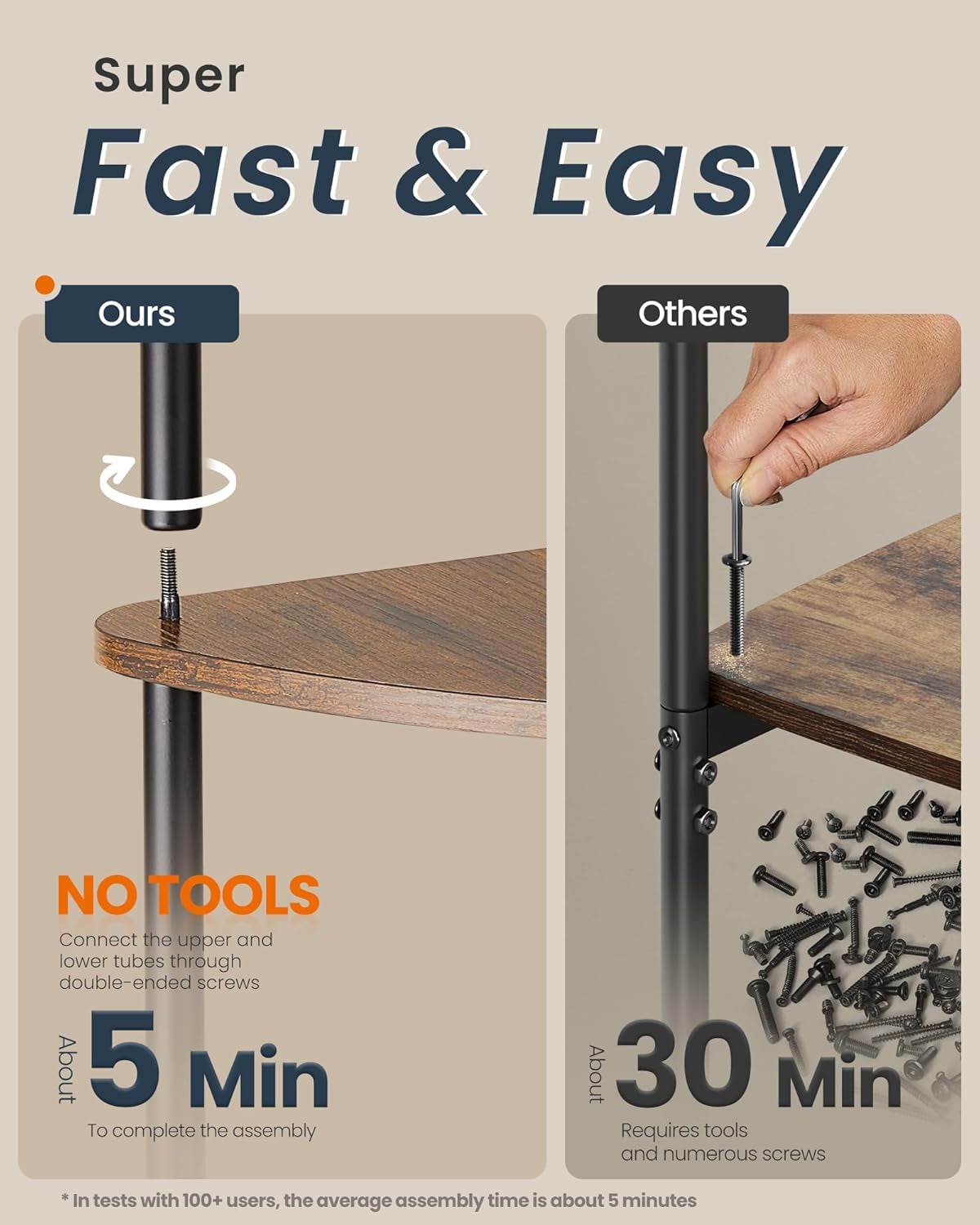 Superfast Toolless Assembly, Corner Shelf Stand, 5-Tier Corner Standing Shelf, Living Room, Bedroom, Kitchen, 15 X 10.6 X 54.7 Inches, Rustic Brown ULBC610K01