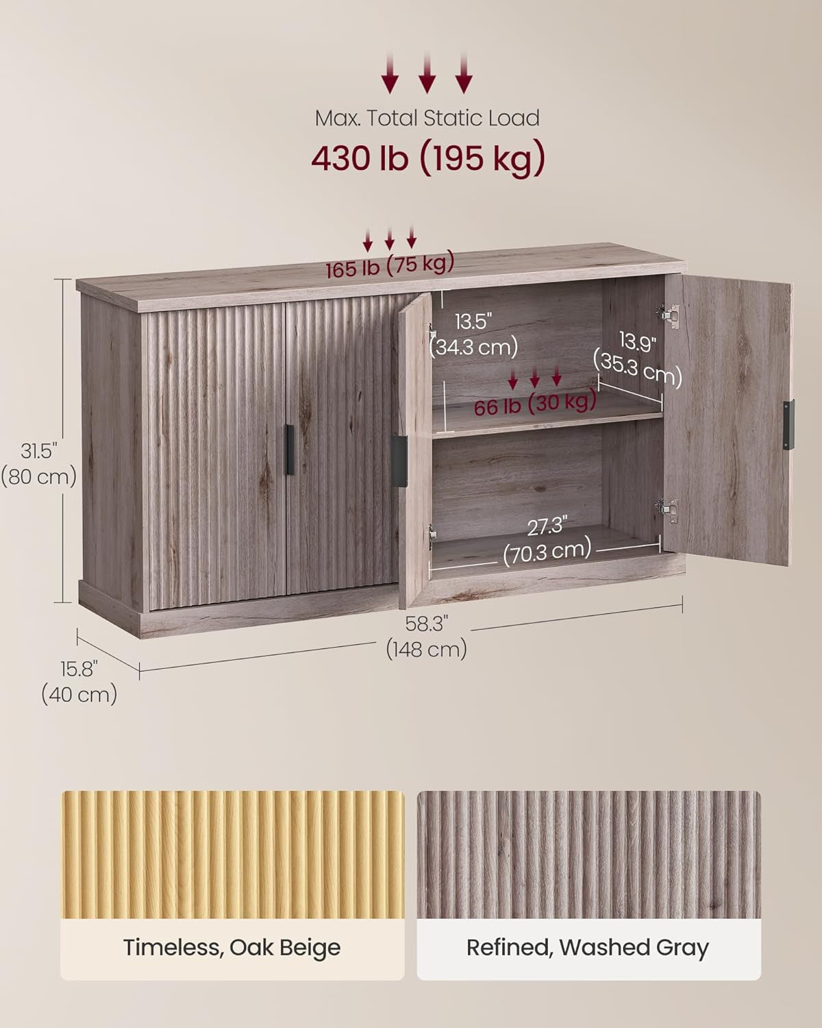 MAXE Collection - Transitional Buffet Cabinet, Console Cabinet, Sideboard with Adjustable Shelves, Fluted Doors, Buffet Table, Kitchen Pantry, Washed Gray UBBK382G01S