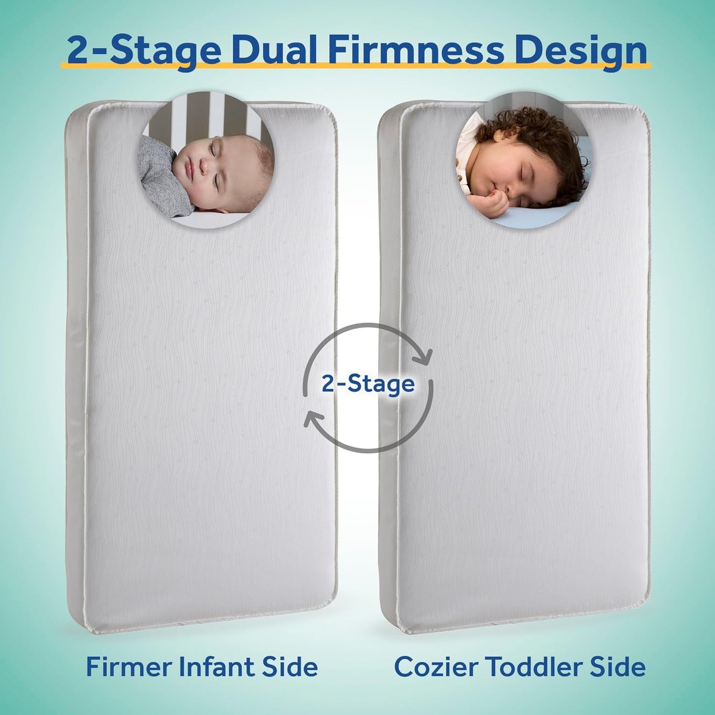 Flex Cool 2 Stage Breathable Crib Mattress with Toddler Bed Fit, Waterproof & Airy Cotton Cover, 204 Premium Coils, GREENGUARD Gold Certified, Safety & Quality Tested, Made in USA, 52X28"