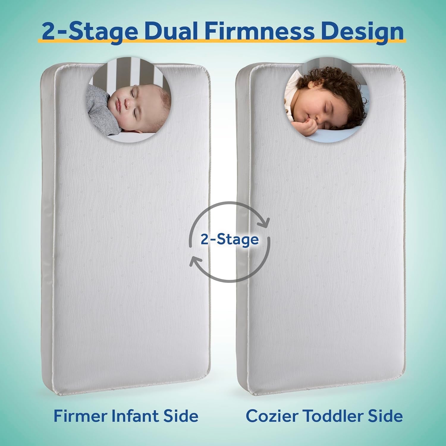 Flex Cool 2 Stage Breathable Crib Mattress with Toddler Bed Fit, Waterproof & Airy Cotton Cover, 204 Premium Coils, GREENGUARD Gold Certified, Safety & Quality Tested, Made in USA, 52X28"
