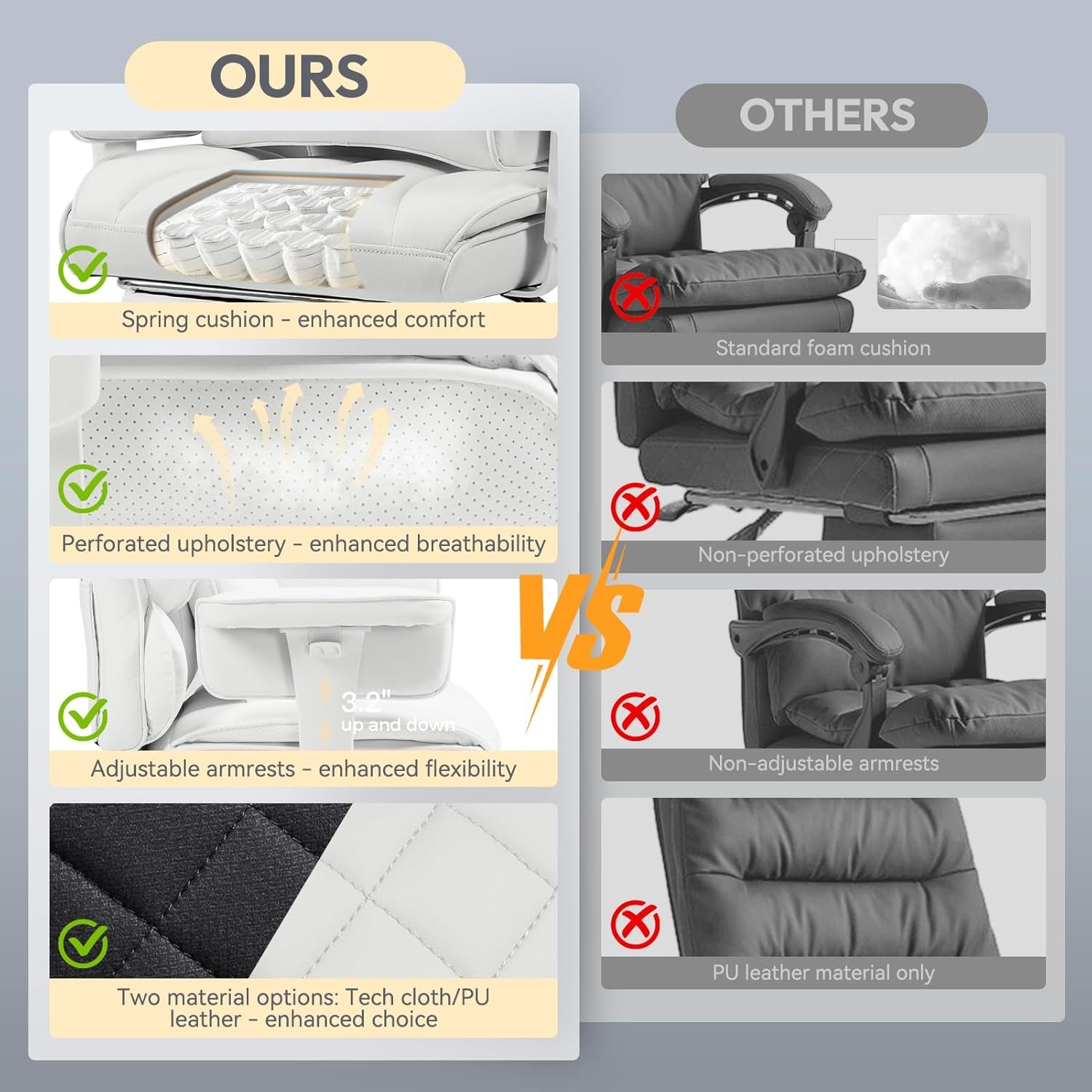 Big and Tall Office Chair with Pocket Spring Cushion,High Back Computer Gaming Chairs with Adjustable Armrests and Lumbar Support,Executive Desk Chairs with Footrest(Pu Leather,White)