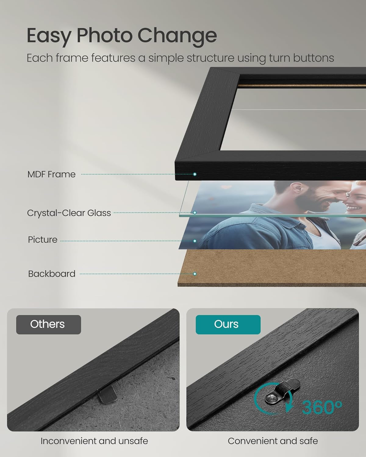 Picture Frames, Collage Picture Frames Set of 10, Two 8X10, Four 5X7, Four 4X6, Photo Frame for Wall Gallery Decor, Table Display, Glass, Ink Black URPF10B