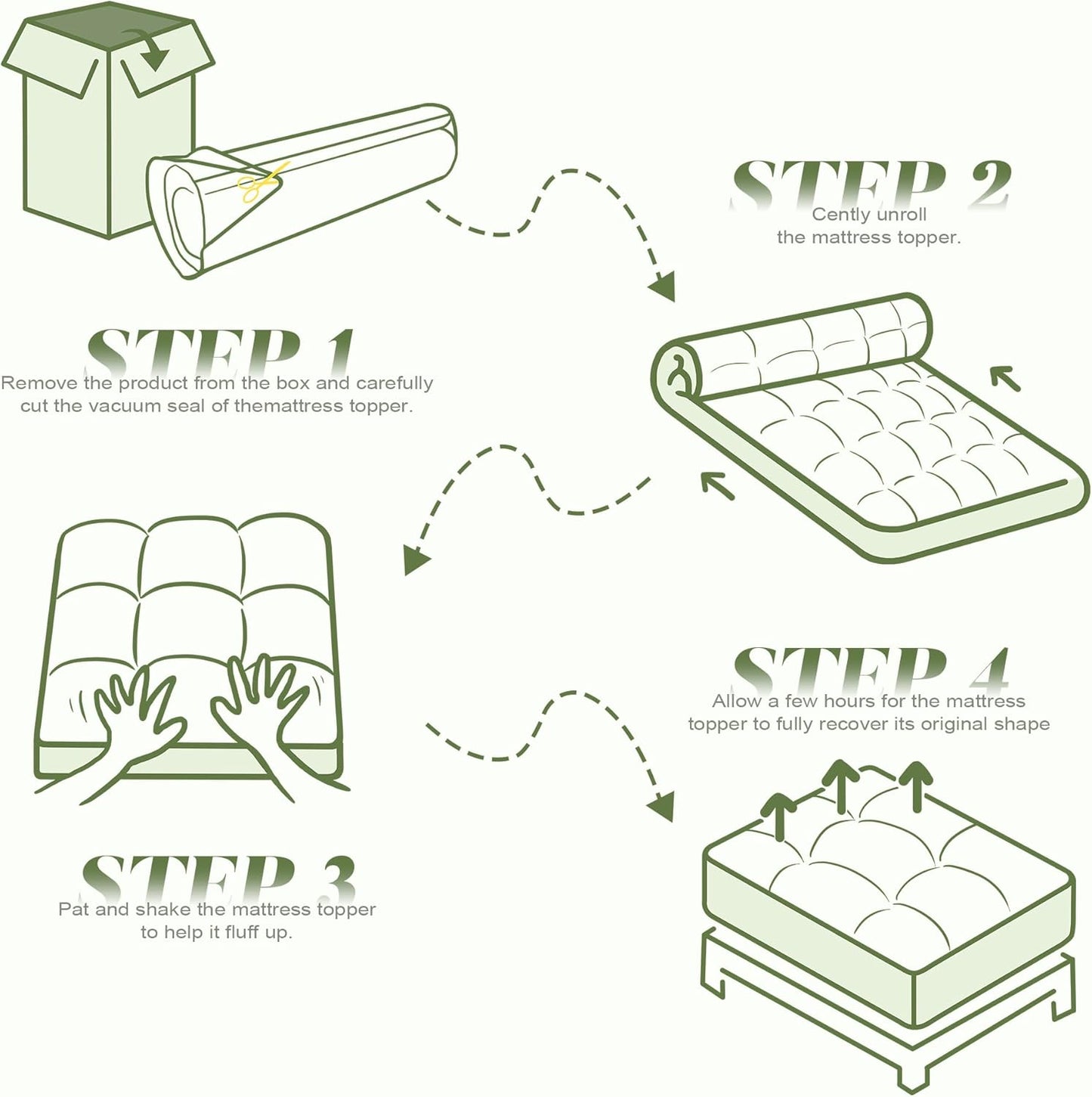 3 Inch Memory Foam Mattress Topper Queen Size, Extra Soft Pillow Top Mattress Topper, Fluffy Shredded Memory Foam Filled, Breathable Mattress for Back Pain Relief, 60X80 In.