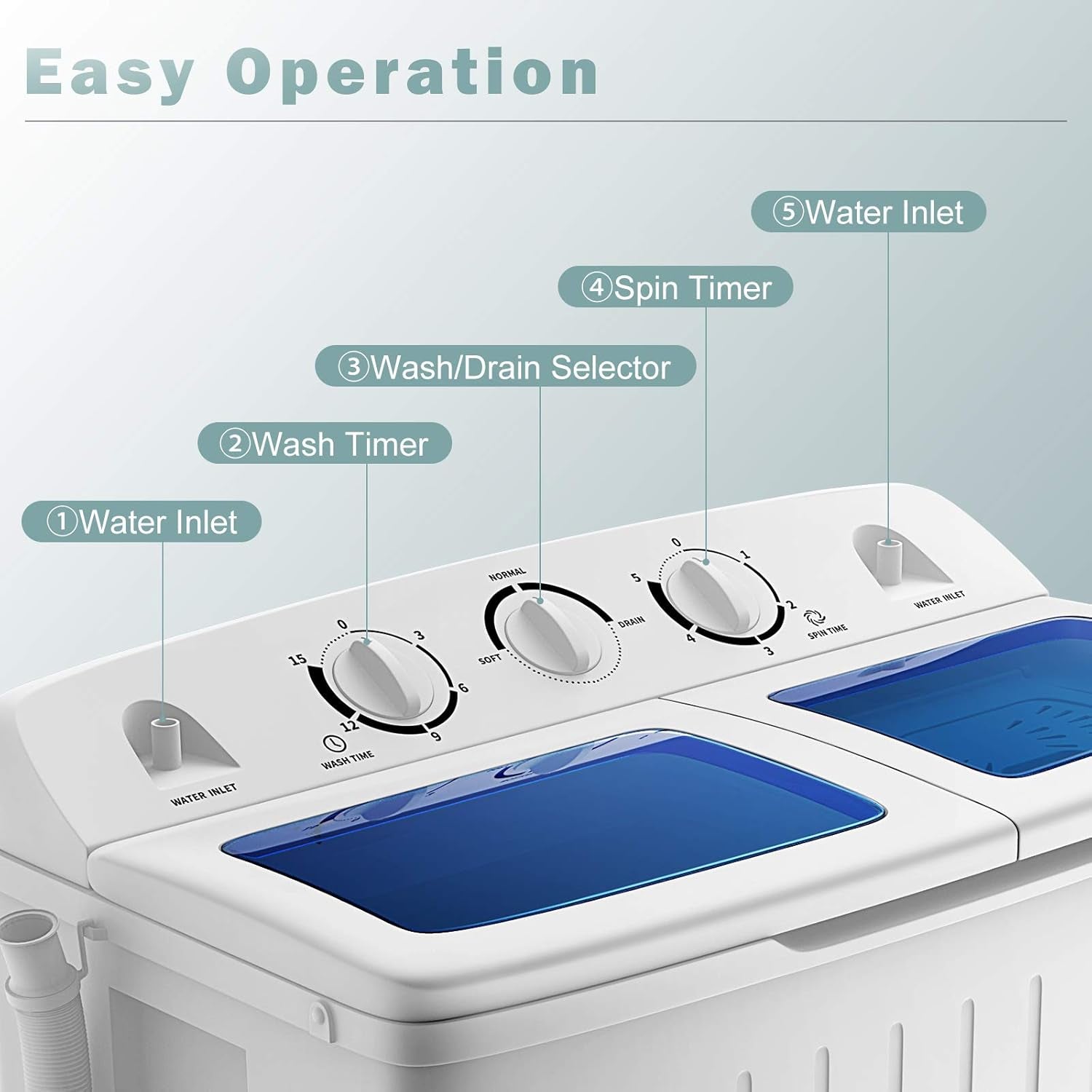 Portable Washing Machine, Twin Tub 20 Lbs Capacity, Compact Laundry Washer(12 Lbs) and Spinner(8 Lbs), Durable Design, Timer Control, Perfect for RV, Apartments and Dorms, Blue+White