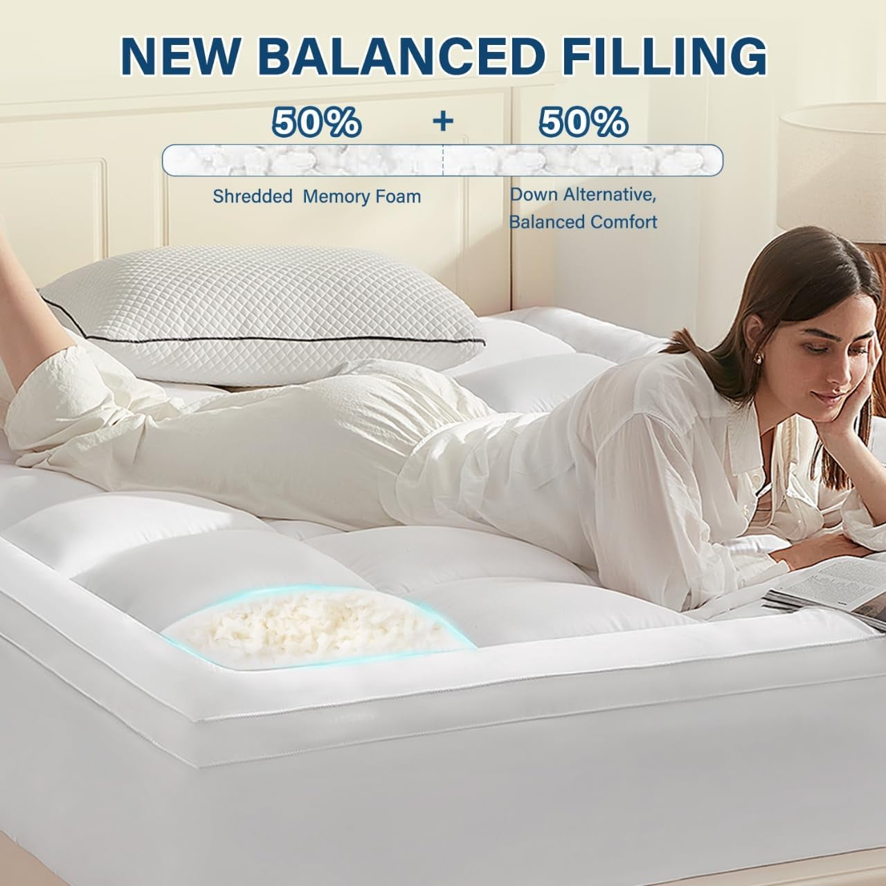 Mattress Topper Queen for Back Pain, Memory Foam Pillow Top Mattress Topper Queen, 5X Support Extra Thick Breathable Mattress Pad with 8-21" Deep Pocket, 60X80 Inches, White