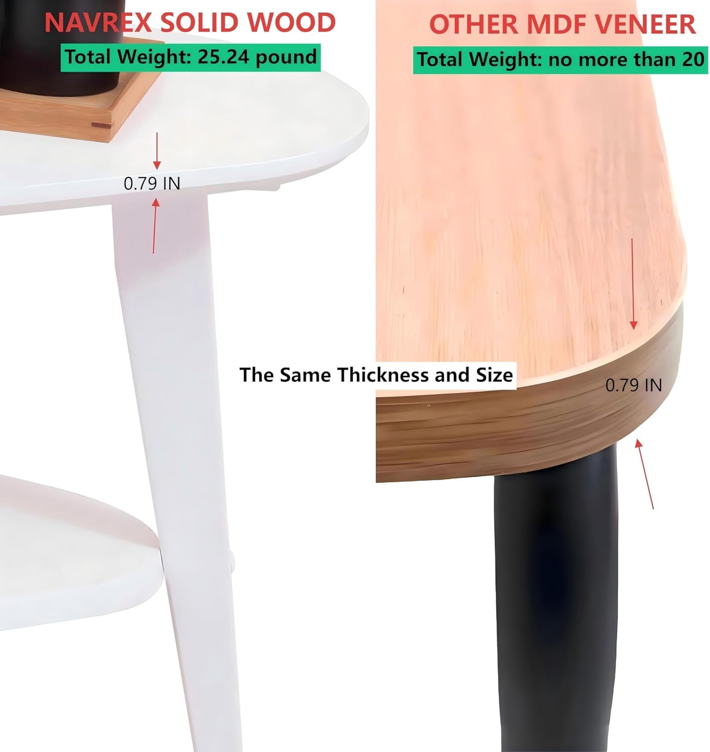 Mid-Century Modern Coffee Table for Living Room, 100% Solid Wood Oval Coffee Table, 2 Tier Wooden Coffee Tables for Home Office Livingroom, 40.2 X 22 Inches Easy Assemble (White)