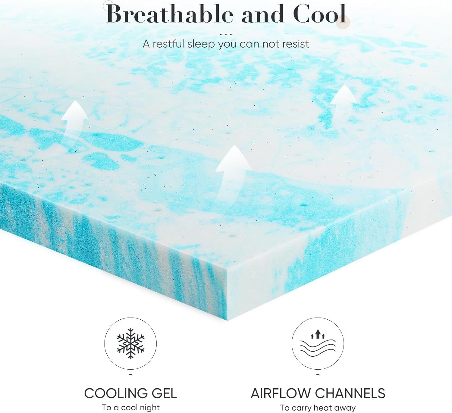 Mattress Toppers Memory Foam Twin Size, 2 Inch Thick Bed Topper Pad Cooling Gel Infused Soft Comfy Padding Breathable for Sleeper Sofa Couch RV Camper, Certipur-Us Certified, Blue