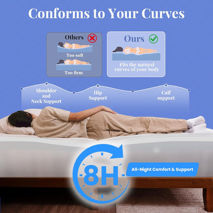 Cooling 4 Lnch Queen Size Dual Layer Mattress Topper, 2 Inch Gel Memory Foam, 2 Inch Soft Pillow Top Pad, Guest Bedroom Essentials Mattresses Cover, Extra Comfortable Sleep and Back Pain Relief