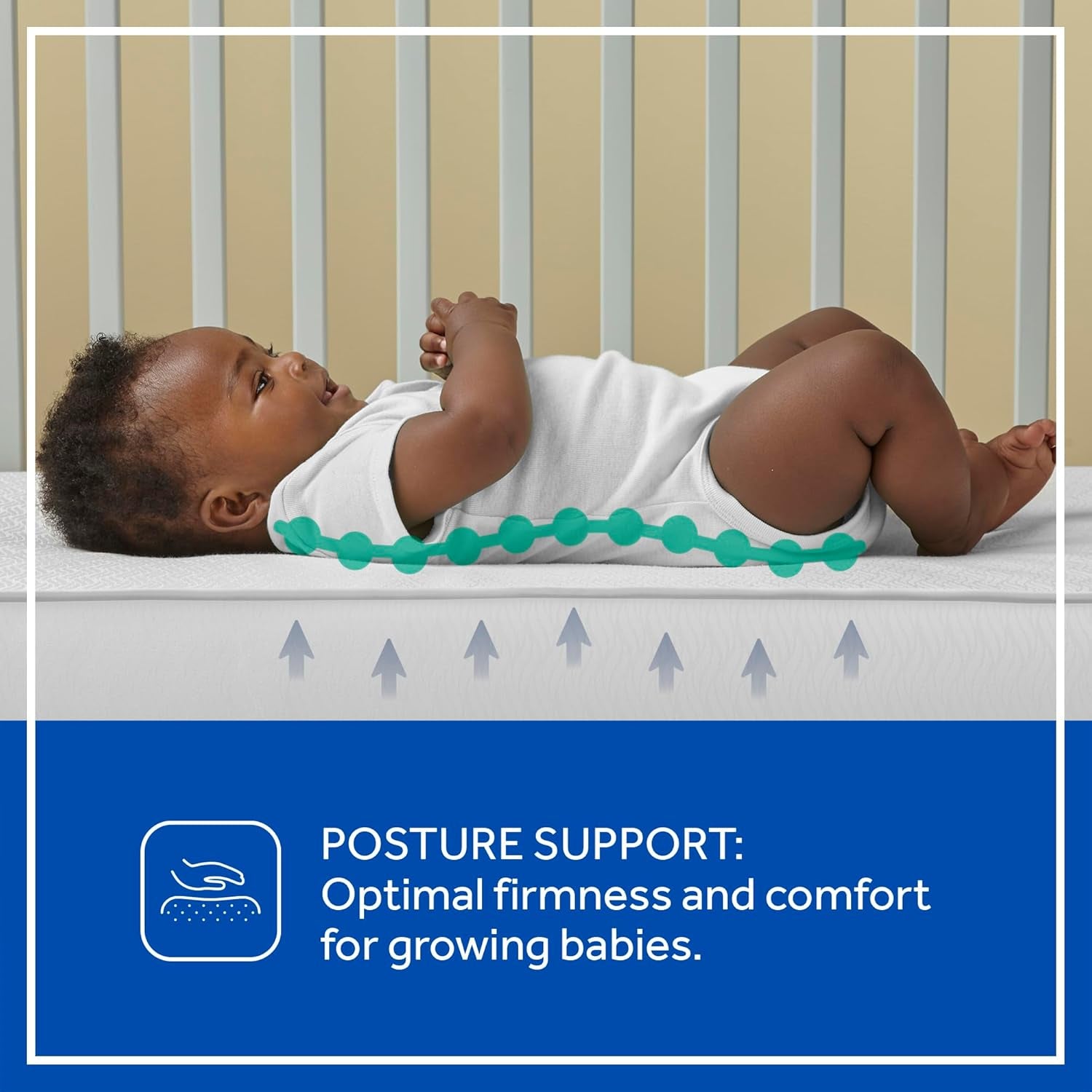 Posture Perfect Breathable Crib Mattress, GREENGUARD Gold Certified, Made in USA, 2 Stage Hybrid Memory Foam & 150 Premium Coils, Toddler Bed Fit, Safety & Quality Tested, 52X28"