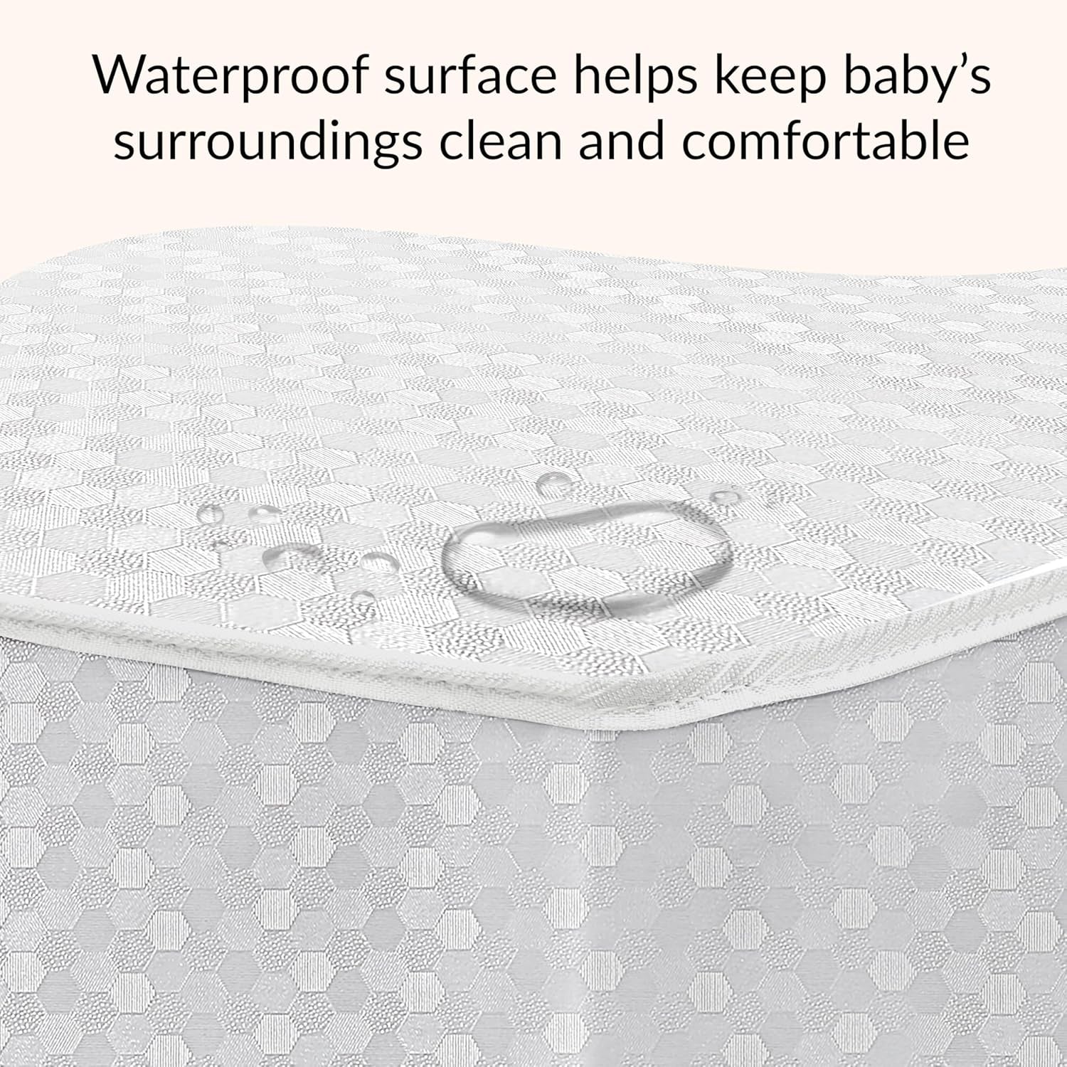 Honeycomb Orthopedic Firm Fiber Standard Baby Crib Mattress, Greenguard Gold and JPMA Certified, 5” Fiber Core Optimum Support, Fits Crib and Toddler Bed, Waterproof Vinyl Cover