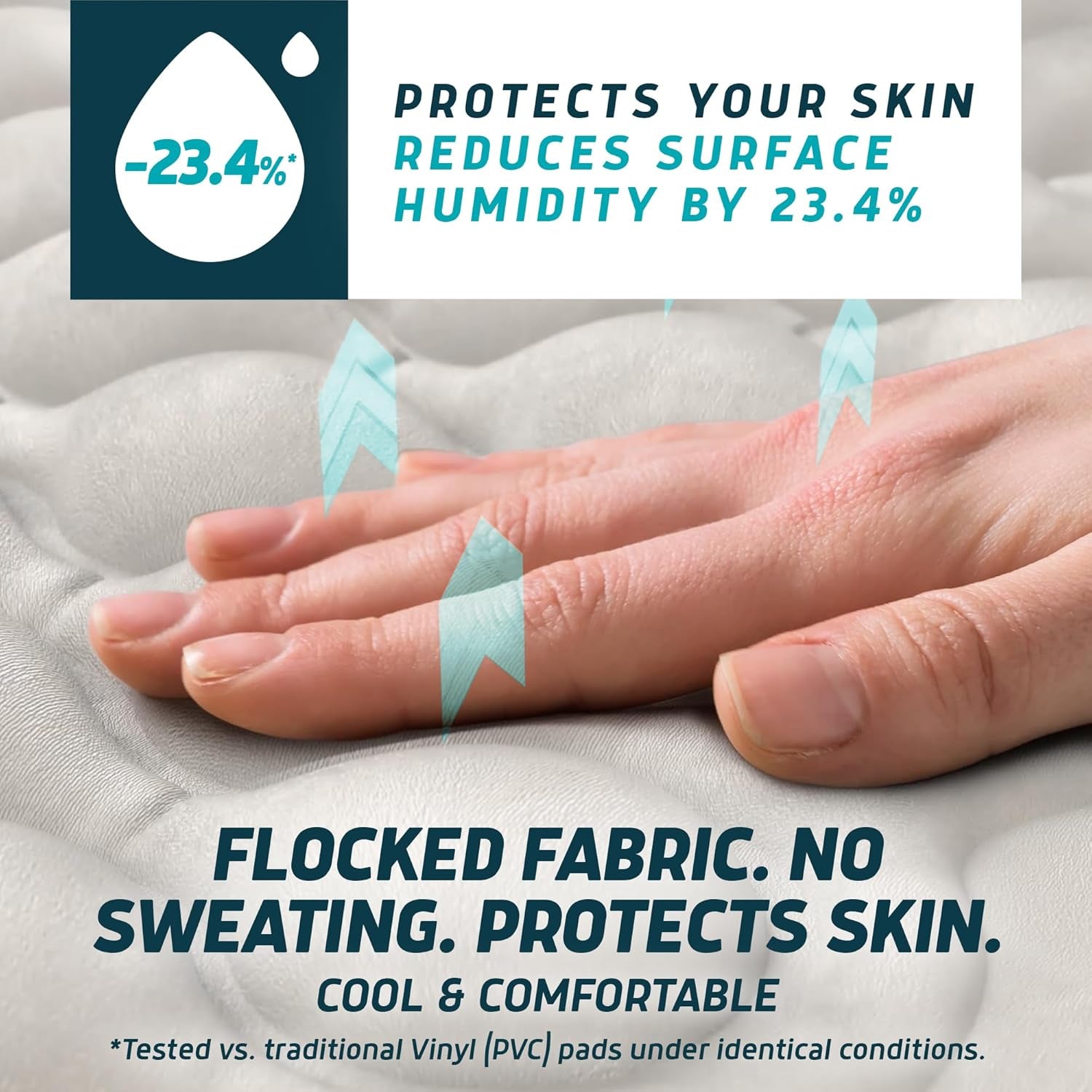Alternating Air Pressure Mattress Pad with Static Mode & Flocking Add-On - Comfortable Bed Sore Prevention - Includes Mattress Topper for Hospital Bed or Home & Quiet Pump - Doctor Recommended