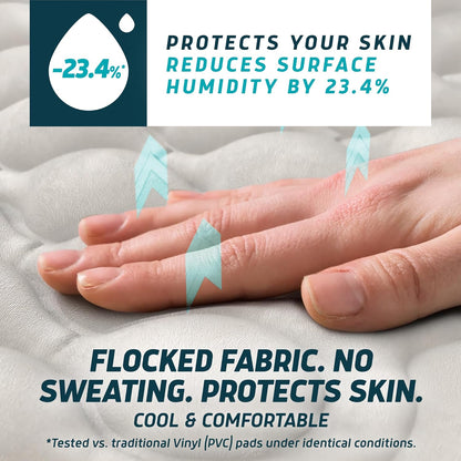 Alternating Air Pressure Mattress Pad with Static Mode & Flocking Add-On - Comfortable Bed Sore Prevention - Includes Mattress Topper for Hospital Bed or Home & Quiet Pump - Doctor Recommended