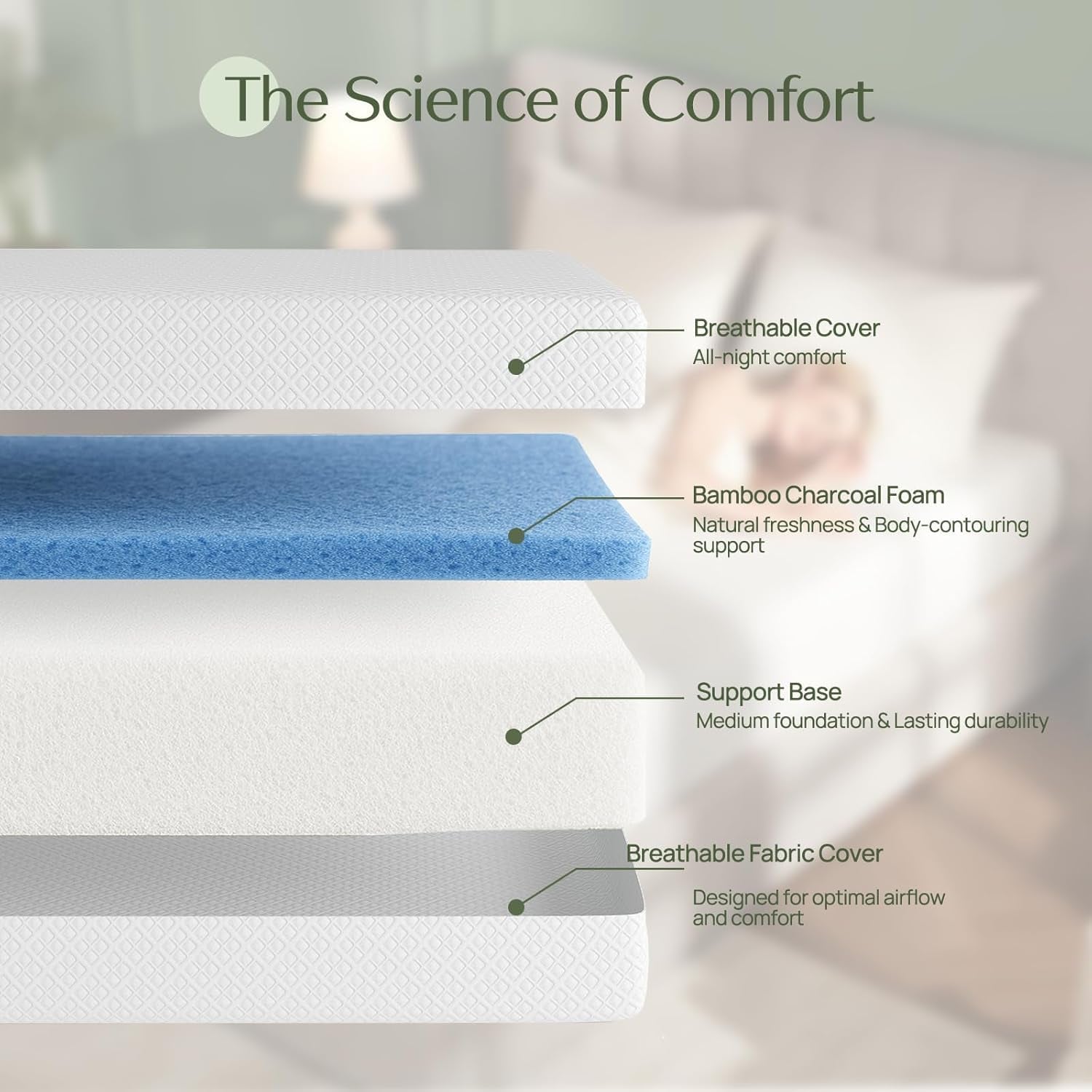 Twin Size Mattress, 6 Inch Gel Memory Foam Mattress in a Box, Fiberglass Free, Breathable for Cooler Sleep Supportive & Pressure Relief, Certipur-Us Certified, White