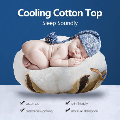 King Mattress Topper, Extra Thick Pillowtop, Cooling Plush Mattress Pad Cover Cotton Top Bed Topper Protector with 8-21 Inch Deep Pocket