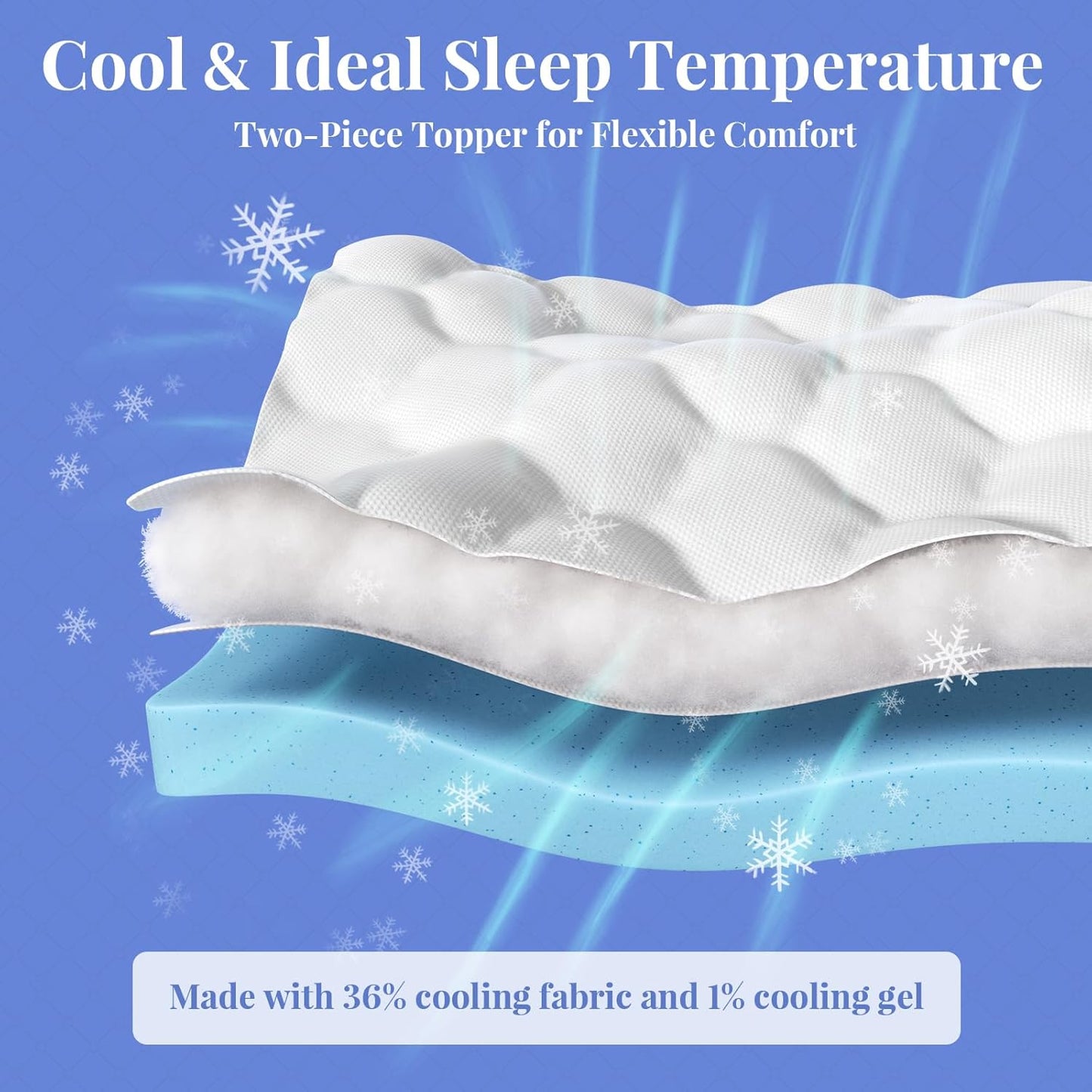 Cooling 4 Lnch Queen Size Dual Layer Mattress Topper, 2 Inch Gel Memory Foam, 2 Inch Soft Pillow Top Pad, Guest Bedroom Essentials Mattresses Cover, Extra Comfortable Sleep and Back Pain Relief