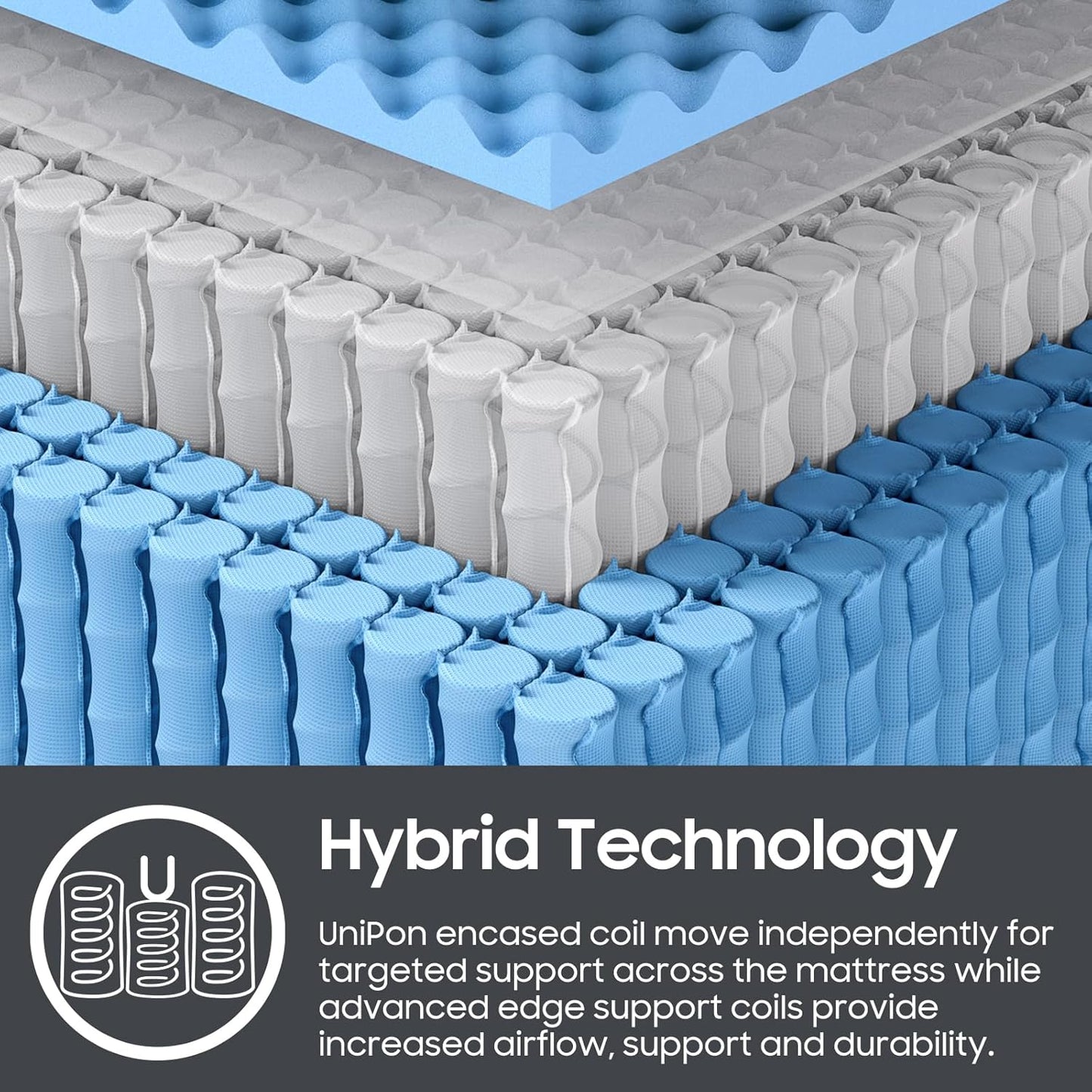14 Inch Extra Firm Mattress Queen, Hybrid Mattress with Back and Lumbar Hip Support, Fiberglass Free, 365 Nights Trial, 10 Years Warranty