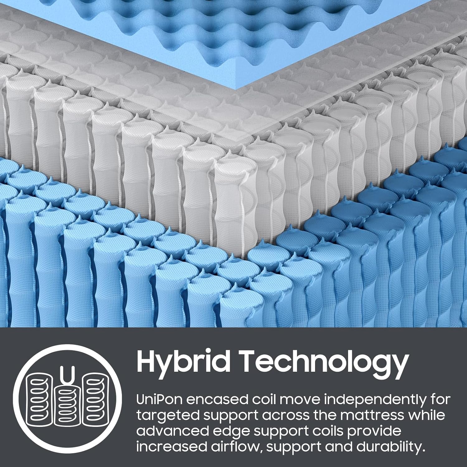 14 Inch Extra Firm Mattress Queen, Hybrid Mattress with Back and Lumbar Hip Support, Fiberglass Free, 365 Nights Trial, 10 Years Warranty