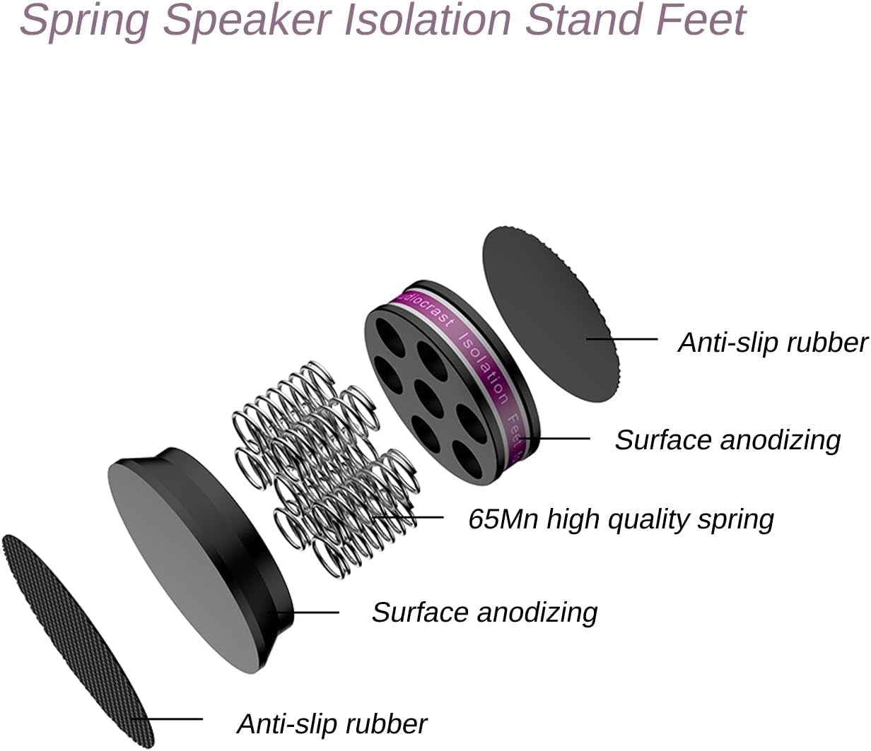 4Px Spring Speaker Spike Pads, Isolation Stand Feet, Aluminum Non-Slip Speaker Floor Protectors, Sound Dampening anti Vibration Speaker Base Pad for Hifi Amplifier/Dac/Turntable/Player