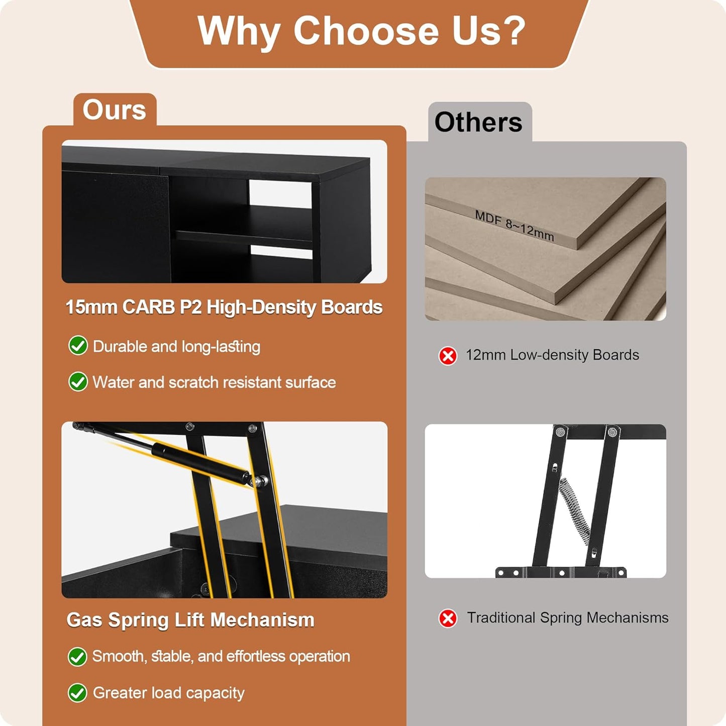 Black Lift Top Coffee Table with Hidden Storage Compartment, Solid Wood Legs & Open Shelves - 40" Pop up Coffee Tables for Living Room