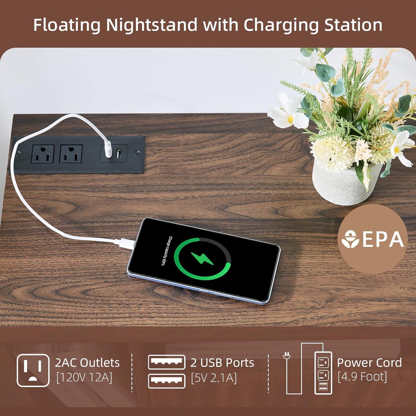 Floating Nightstand with Charging Station, Walnut Fluted Wall Mounted Nightstand with Drawers, Bedside with USB Ports and Outlets, Bedroom Furniture (Set of 2)