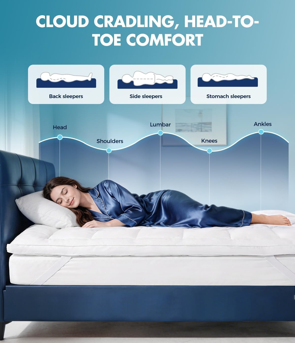 Queen Size Mattress Topper 1 Inch, Plush Polyester Fiber Bed Topper for Soft Support & Pain Relief, 4 Elastic Corner Straps, White