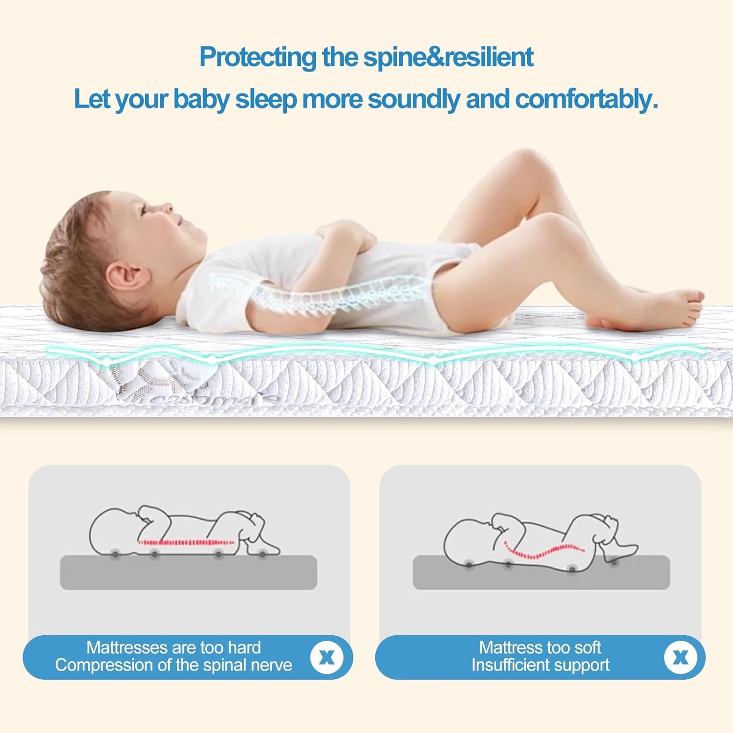 Pack and Play Mattress (38 “X26 ”X1.5),Skin Friendly Fabric, Soft, Breathable and Quiet, Provides Baby Friendly Support and Helps Healthy Spine Development,Pack and Play Topper.