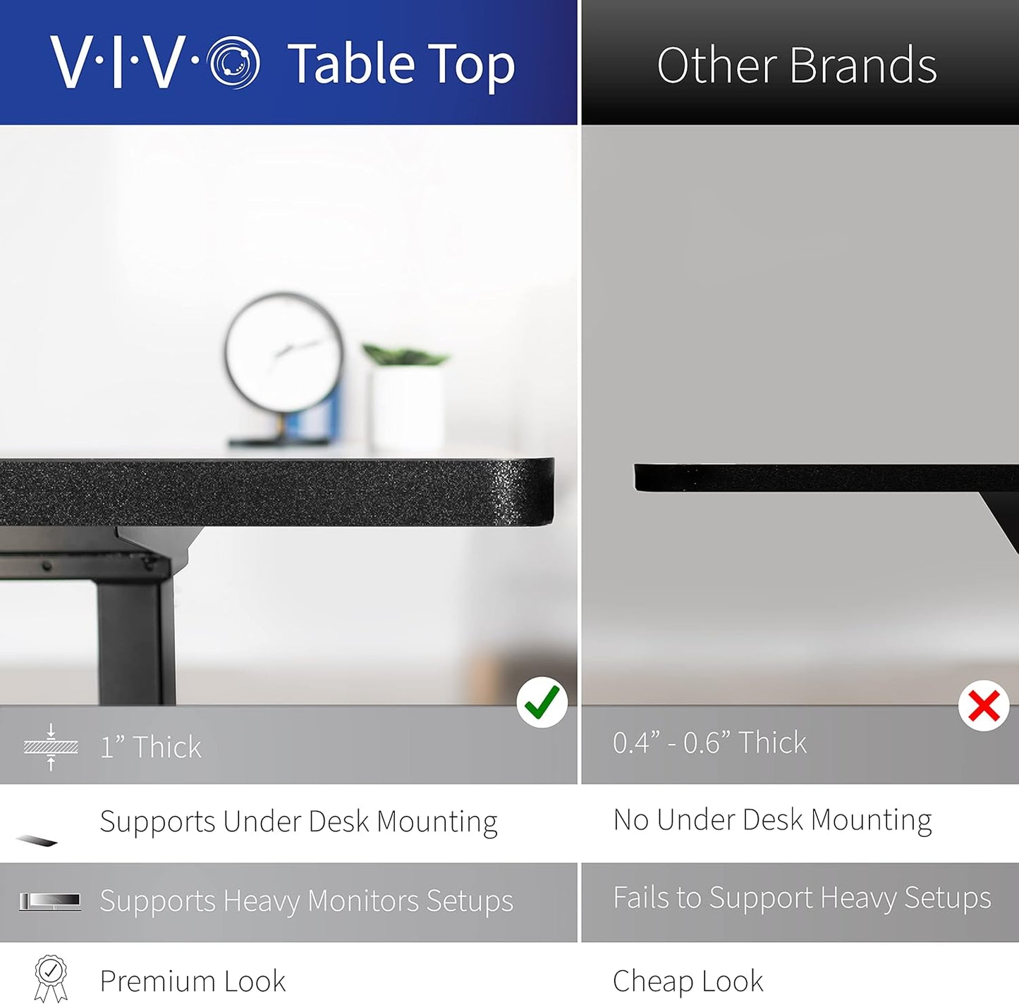 Electric 71 X 30 in Standing Desk, Memory Height Adjustment, 1B Series, Reclaimed Wood Top Gray Frame, DESK-KIT-1G7P