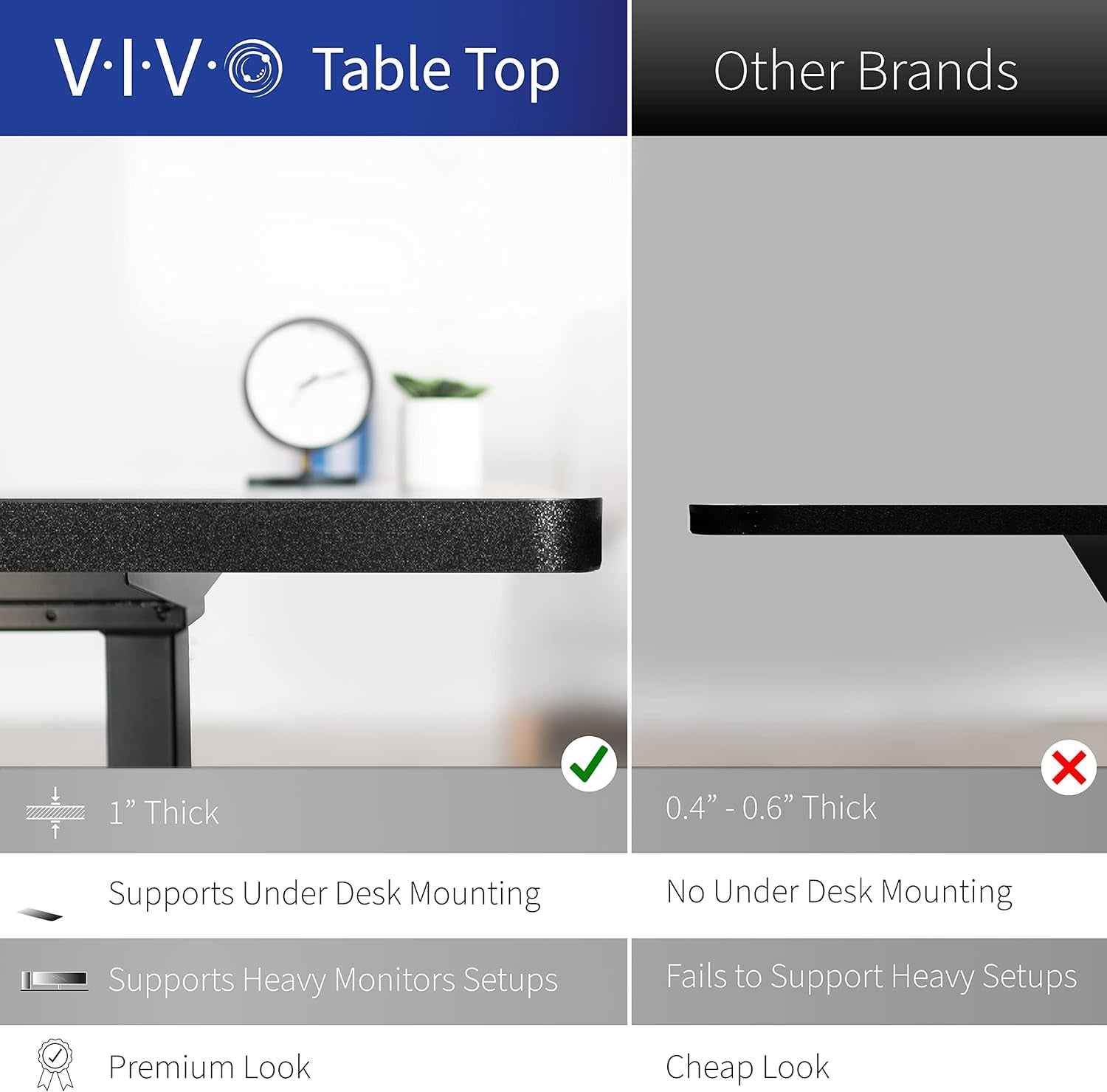 Electric 71 X 30 in Standing Desk, Memory Height Adjustment, 1B Series, Dark Gray Top Gray Frame, DESK-KIT-1G7G