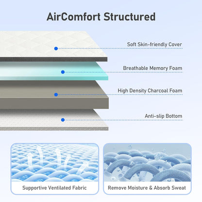 Extra Firm Mattress Topper: Queen Size 3 Inch, High Density Bed Topper, Extra Support for Pain Relief, Breathable Washable Cover with Anti-Slip Straps, Certipur-Us Oeko-Tex Certified 80X60