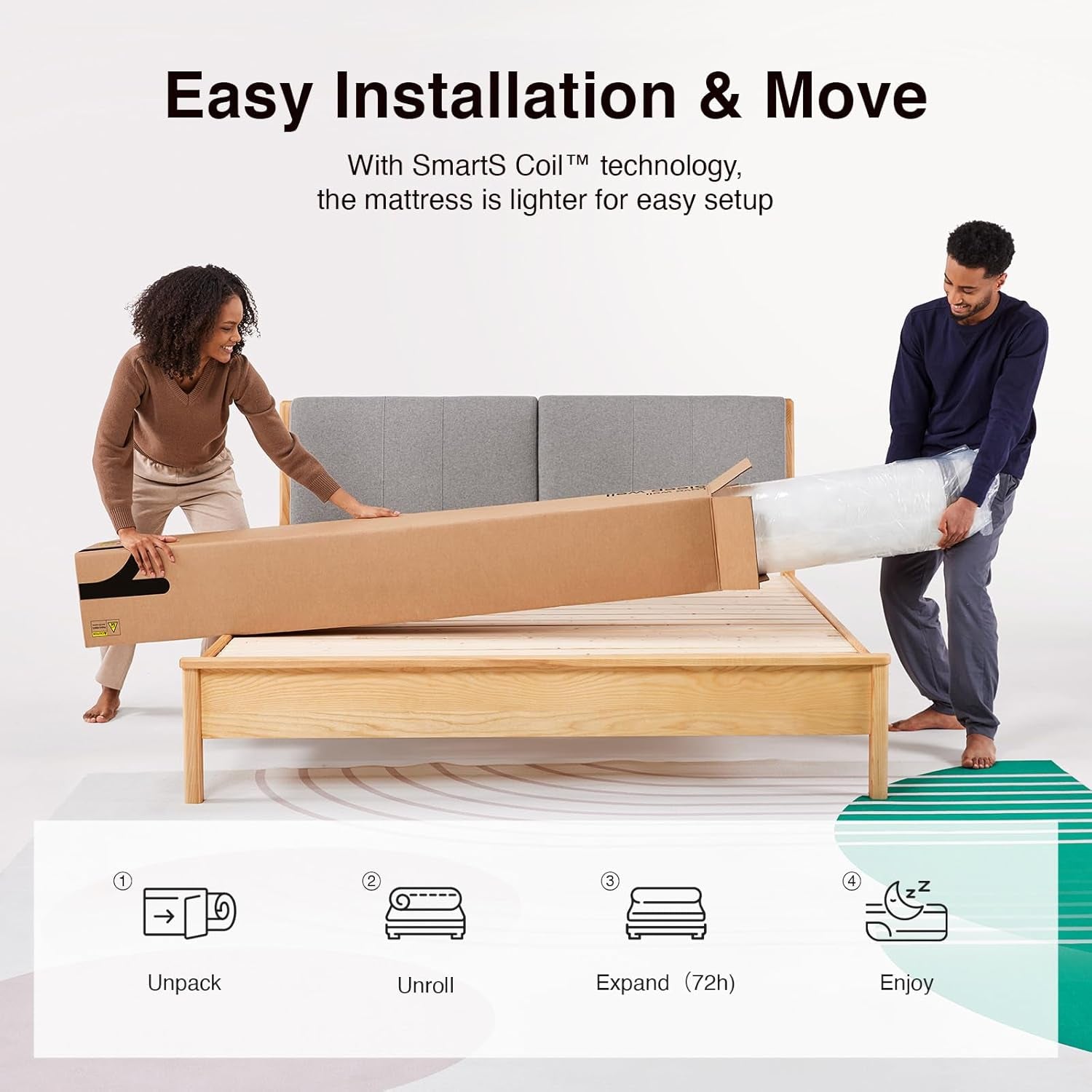 Twin Mattress, 8 Inch Twin Size Mattresses in a Box with Smarts™ Coil for Pressure Relief, Medium Plush Foam and Spring Hybrid Colchones with Certipur-Us Certified for Kid for Kidss