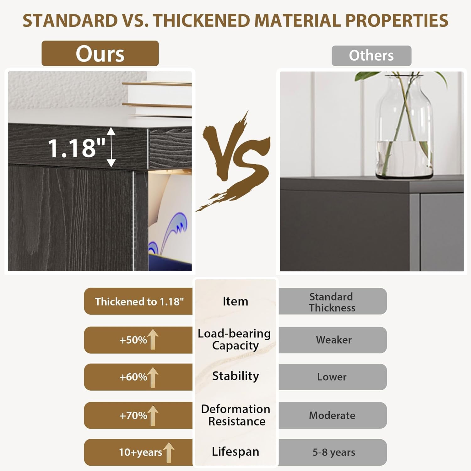 TV Stand with up to 80-Inch Tvs with 3 Large Storage Drawers and 3 Open Shelves, Black TV Stands for Living Room, Entertainment Center with Storage, Tvs Console Table, Suitable for Bedroom, Office