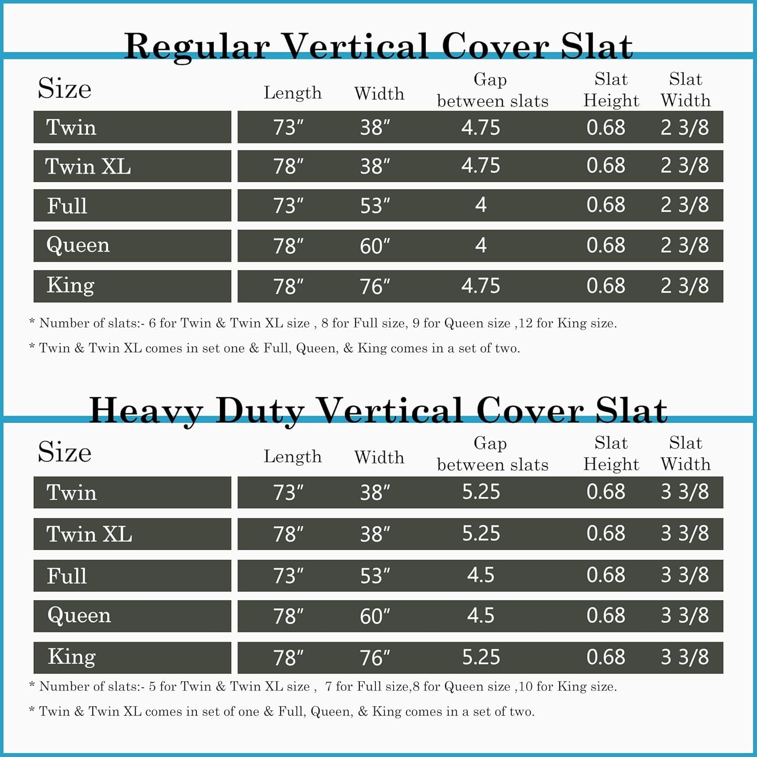 , 0.75-Inch Vertical Mattress Support Wooden Bunkie Board/Bed Slats with Cover, King, Grey