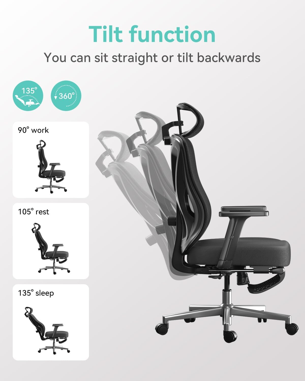P5 Ergonomic Office Chair, Desk Chair with Adjustable Lumbar Support and Height, Comfortable Mesh Computer Chair with Footrest 2D Headrest, Swivel Tilt Function Black