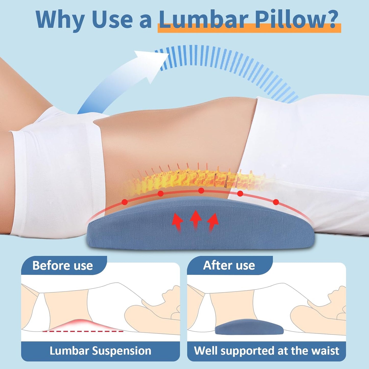 Lumbar Support Pillow for Bed Relief Back Pain: Lower Back Pillow for Sleeping - Memory Foam Waist Pillow - Back Wedge Bolster Pillow for Side, Back&Stomach Sleepers - Bed Rest Pillow for Car, Sofa
