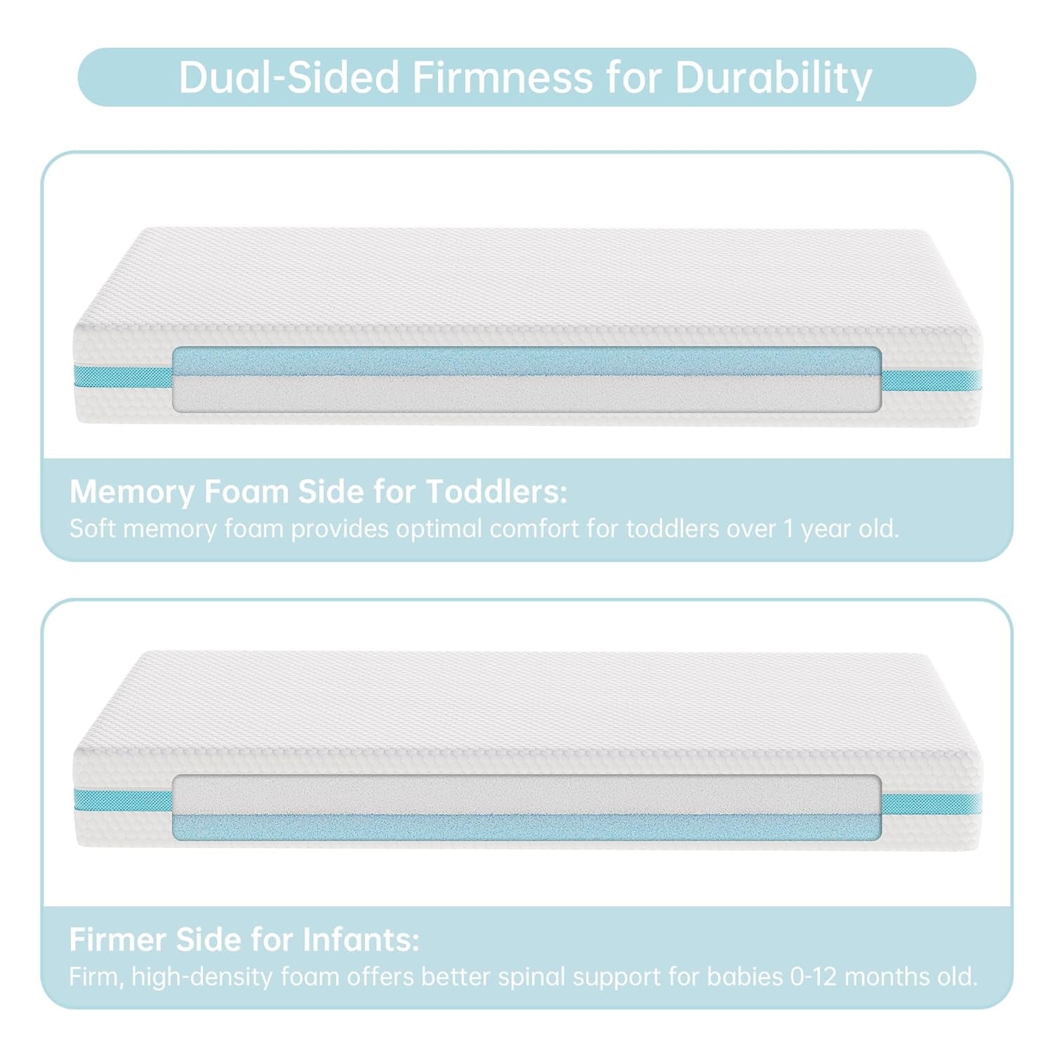 Crib Mattress, Dual-Sided Memory Foam Toddler Mattress with Breathable Washable Cover, Standard Size Baby Mattresses for Crib: 52 X 27.6 X 6 Inch