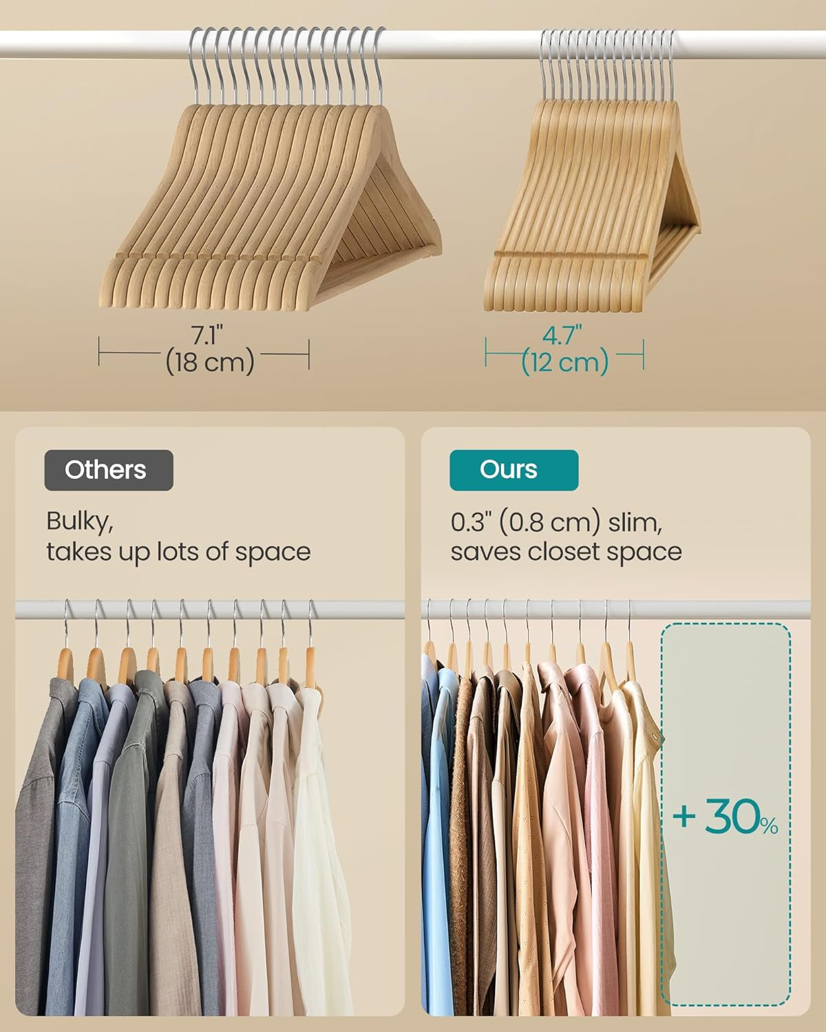 Wooden Hangers, Pack of 30, Coat Hangers, Pants Bar, 360° Swivel Hooks, Solid Birch Wood, Space Saving, for Jackets, Shirts, Coats, Natural Beige UCRW030K01