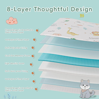 Trifold Pack and Play Mattress 38"X26" Pack N Play Mattresses for Baby Toddler, Portable Mini Crib Mattress for Playpen and Playard with Soft Breathable Waterproof Cover