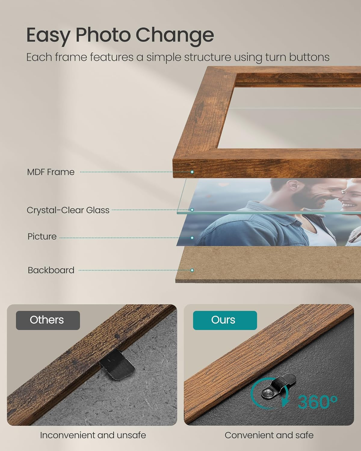 Picture Frames, Collage Picture Frames Set of 10, Two 8X10, Four 5X7, Four 4X6, Photo Frame for Wall Gallery Decor, Table Display, Glass, Rustic Brown URPF010X01
