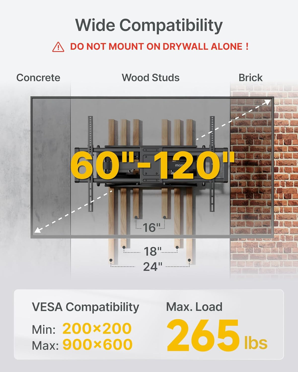 Heavy Duty XXL Full Motion TV Wall Mount for 60-120 Inch Extra Large Tvs, Holds 265 Lbs, Max VESA 900X600, 27.7" Extension, Swivel & Tilt, Preassembled, Fits 12–24" Studs, LED/LCD/OLED 4K/8K