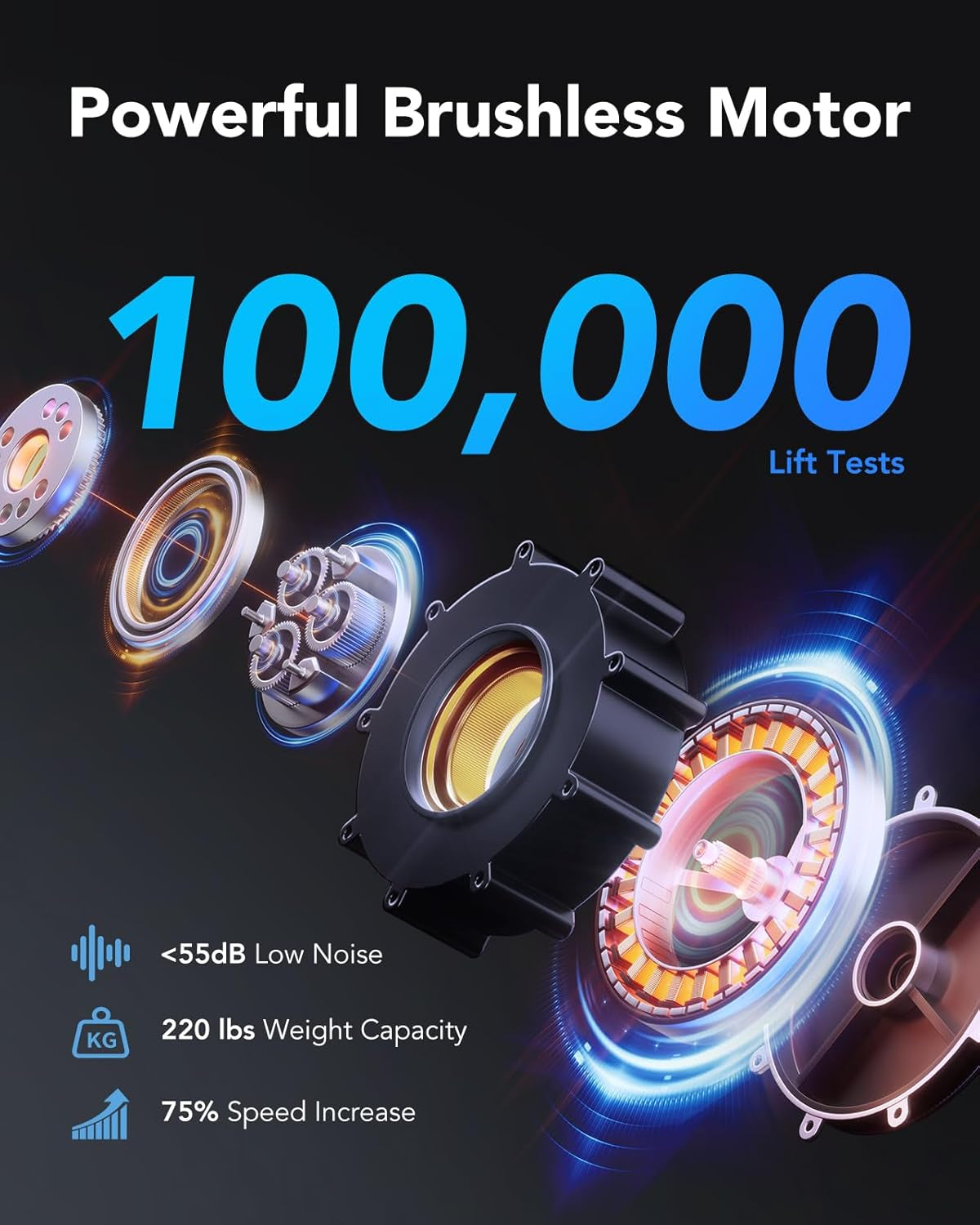 71 X 30 Inch Electric Standing Desk, Powerful Brushless Motor Large Height Adjustable Table, 4 Memory Preset Sit Stand up Desk, Home Office Computer Table with Thick T-Shaped Frame