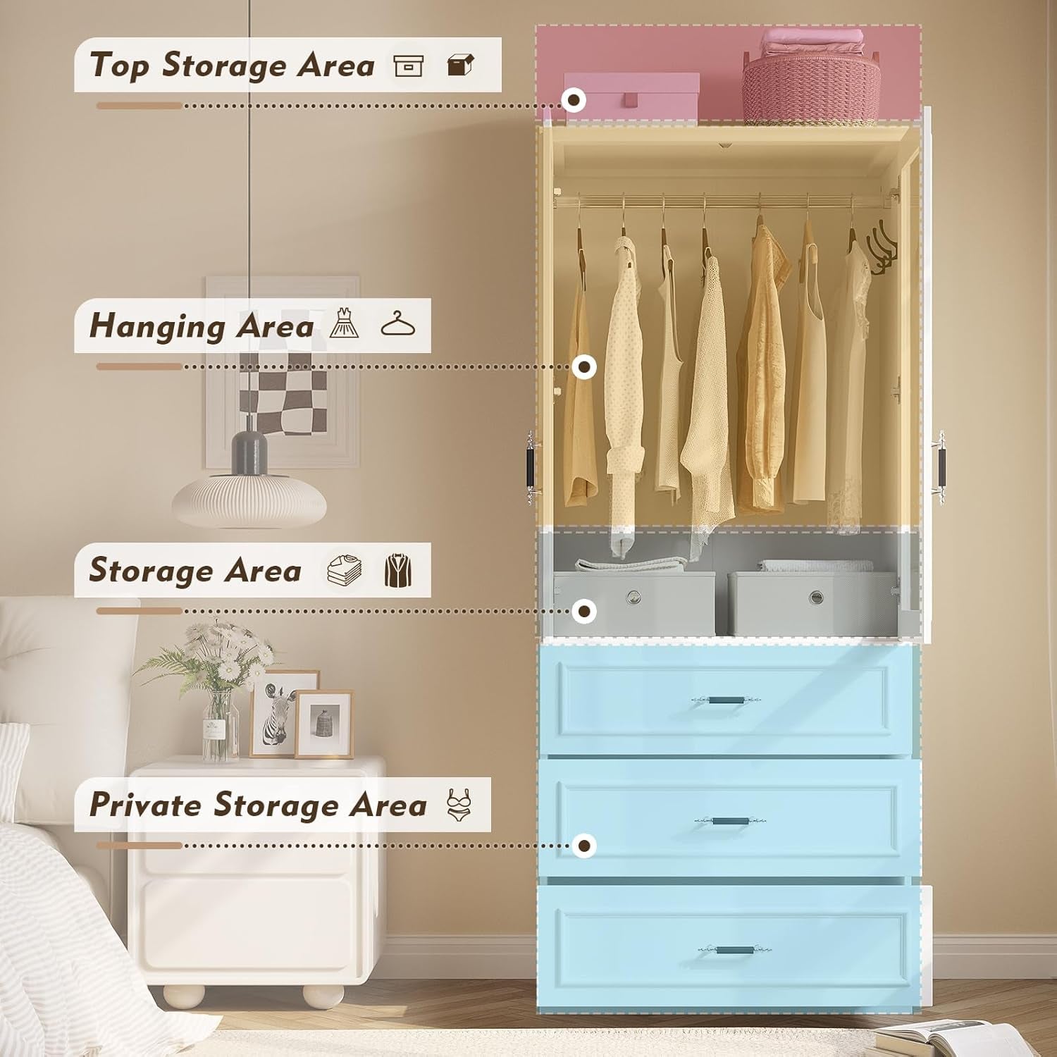 Armoire Wardrobe Closet with 2 Door & 3 Drawers, 74.8" Large Wardrobe Cabinet with Hanging Rod, Freestanding Modern Bedroom Armoire Storage Cabinet, White